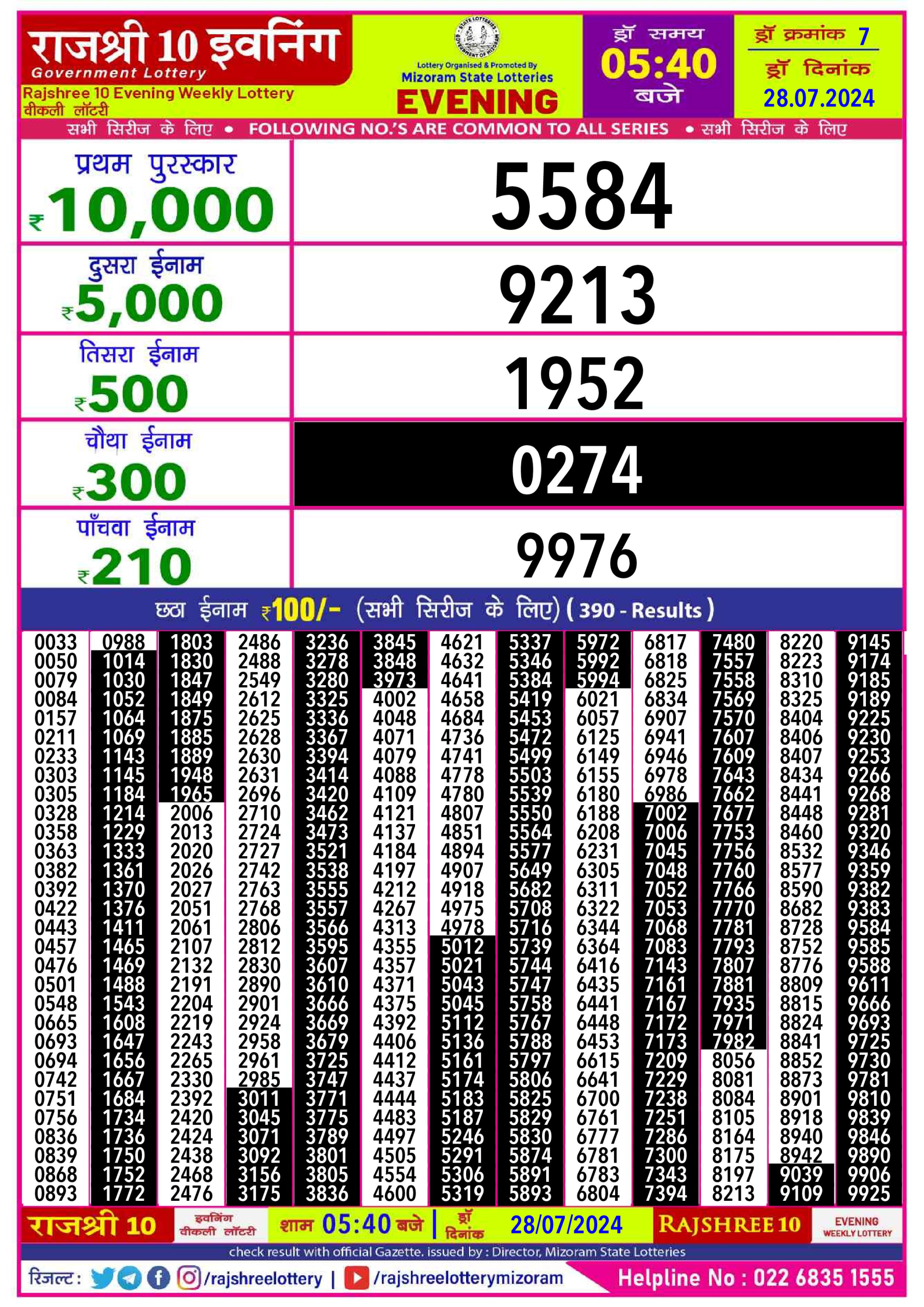 Everest Result Today Dear Lottery Chart