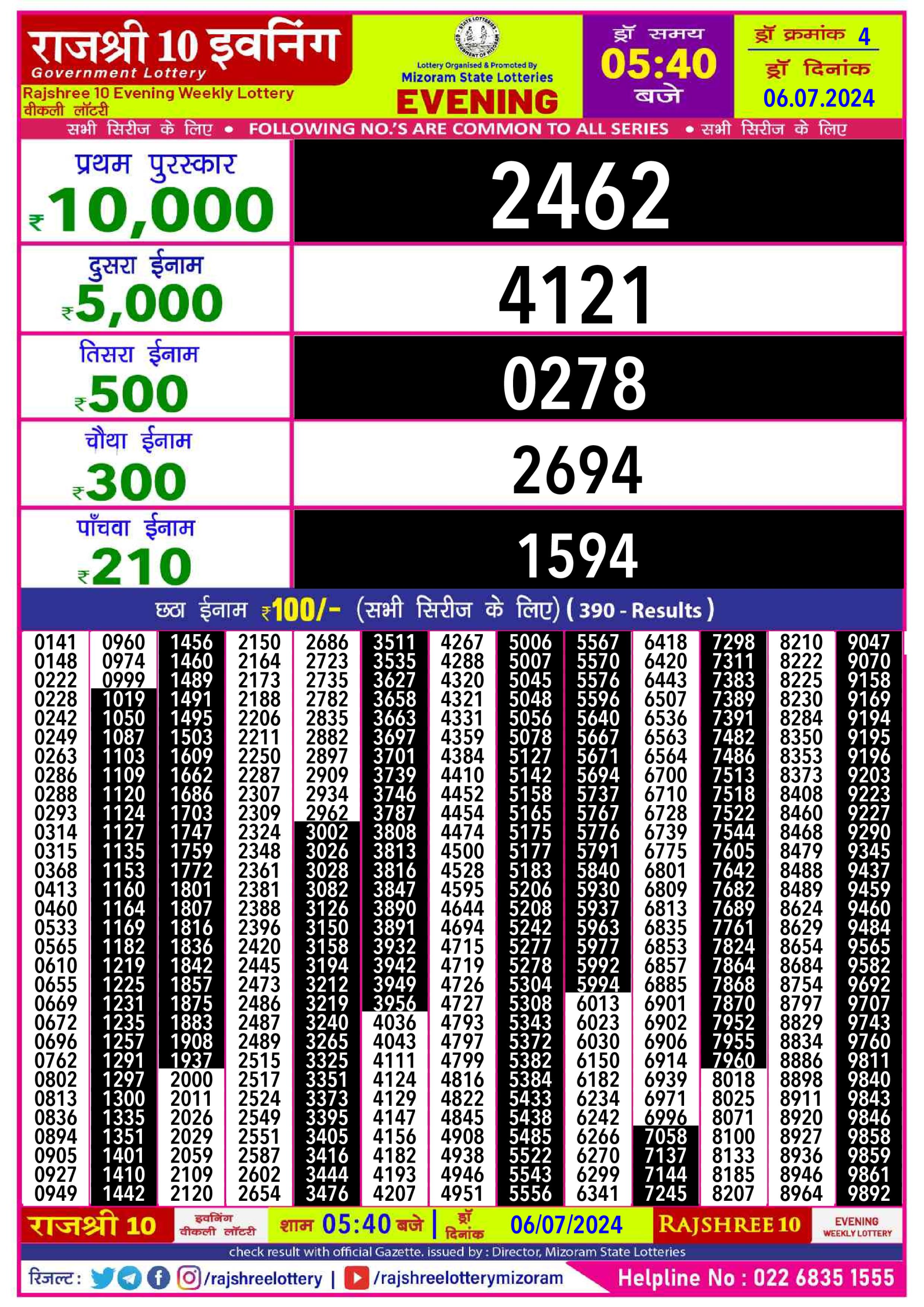 Everest Result Today Dear Lottery Chart