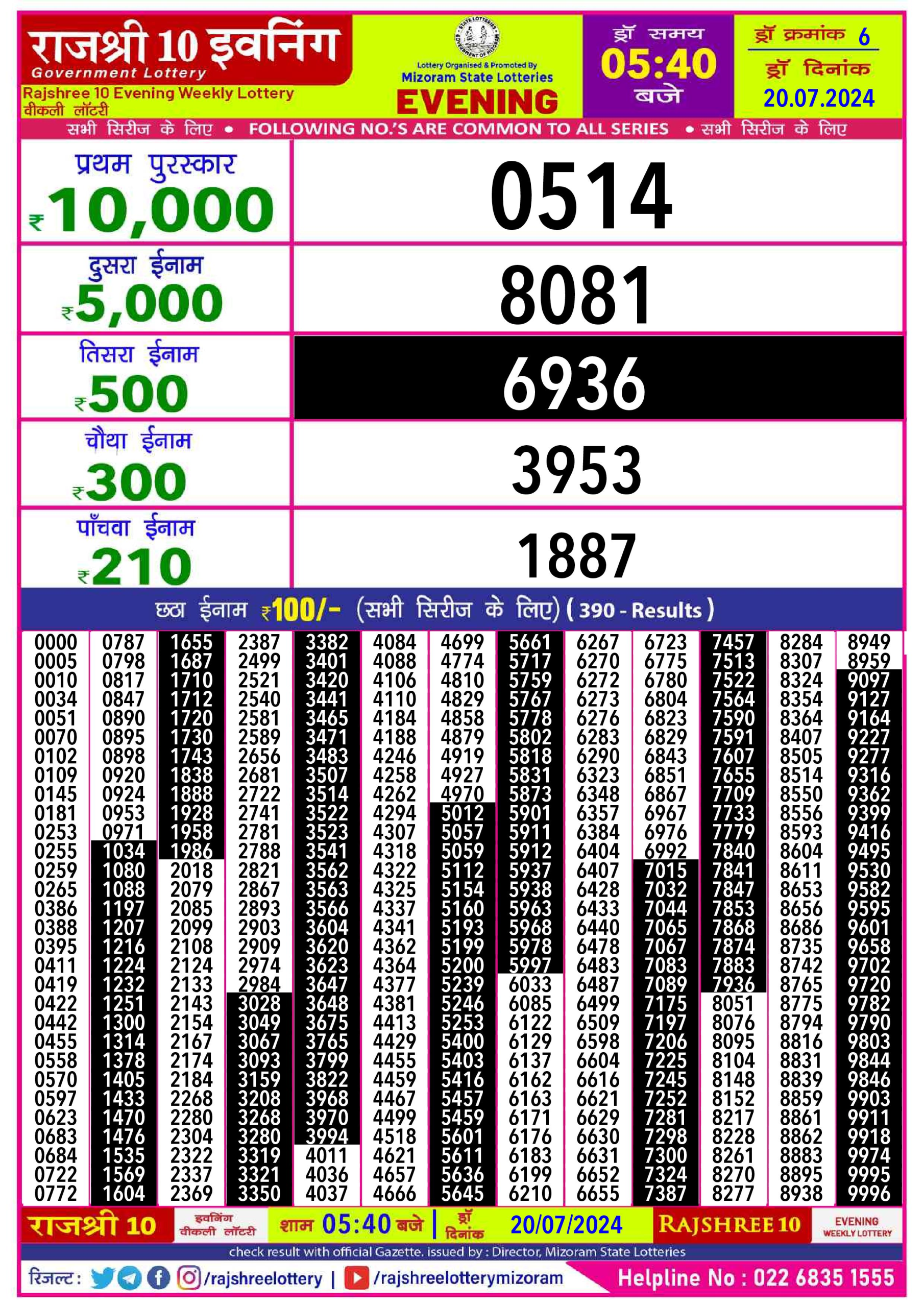 Everest Result Today Dear Lottery Chart