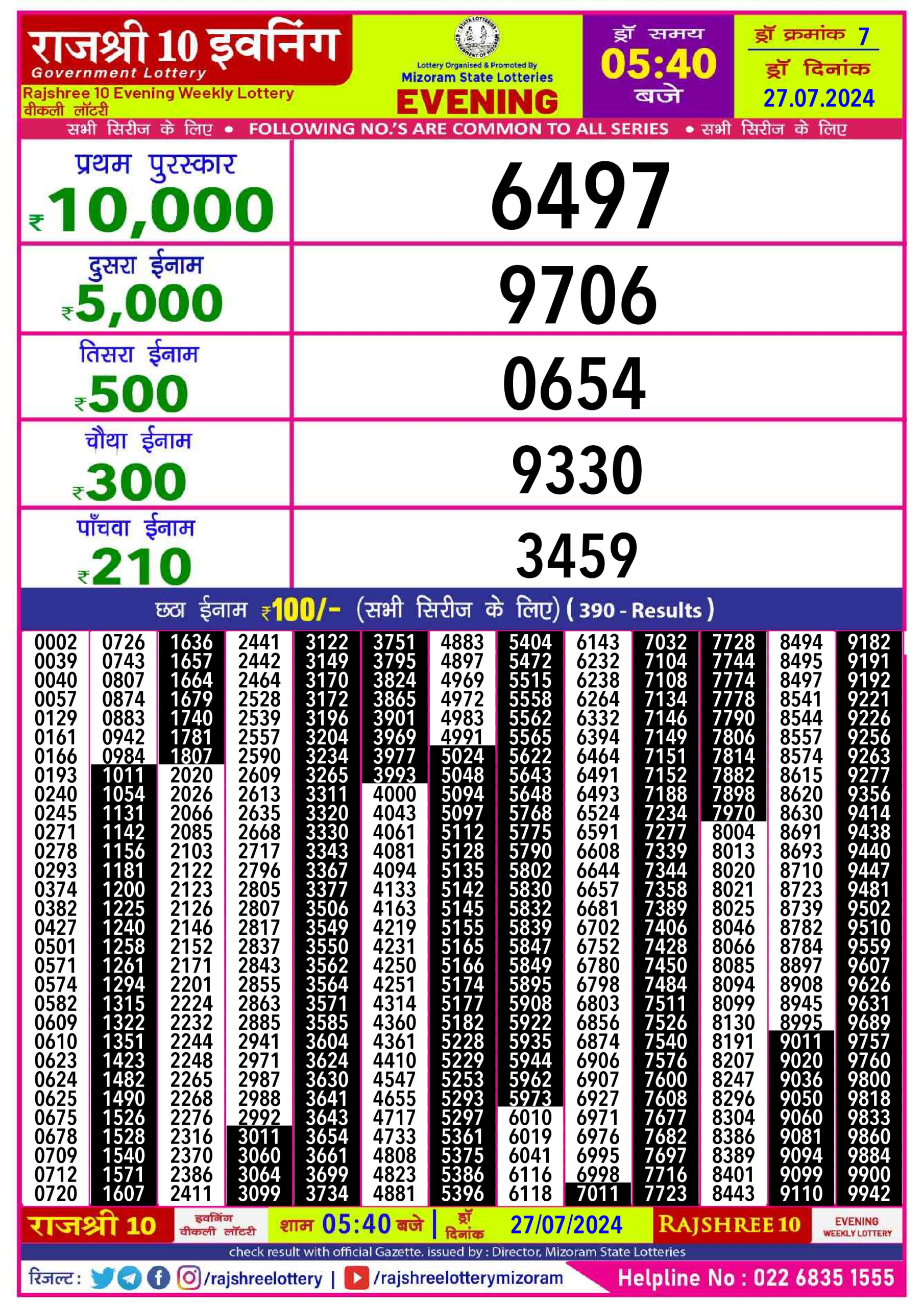 Everest Result Today Dear Lottery Chart