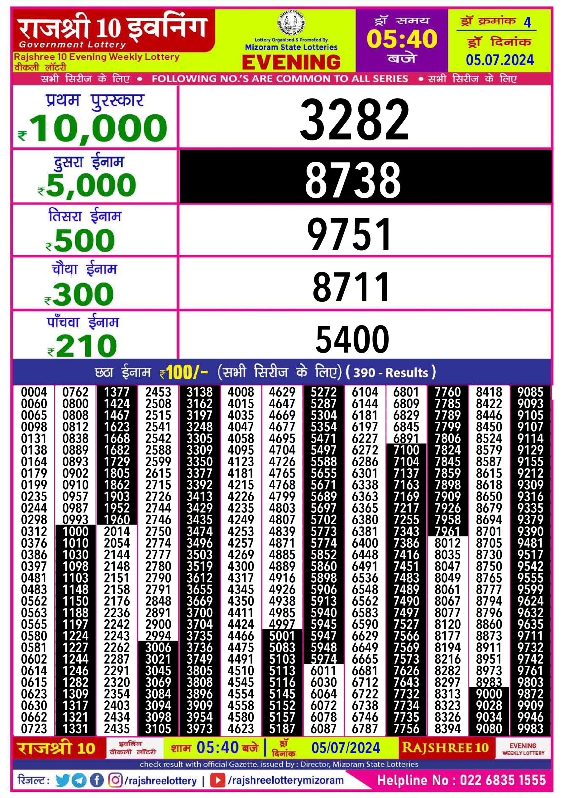 Everest Result Today Dear Lottery Chart