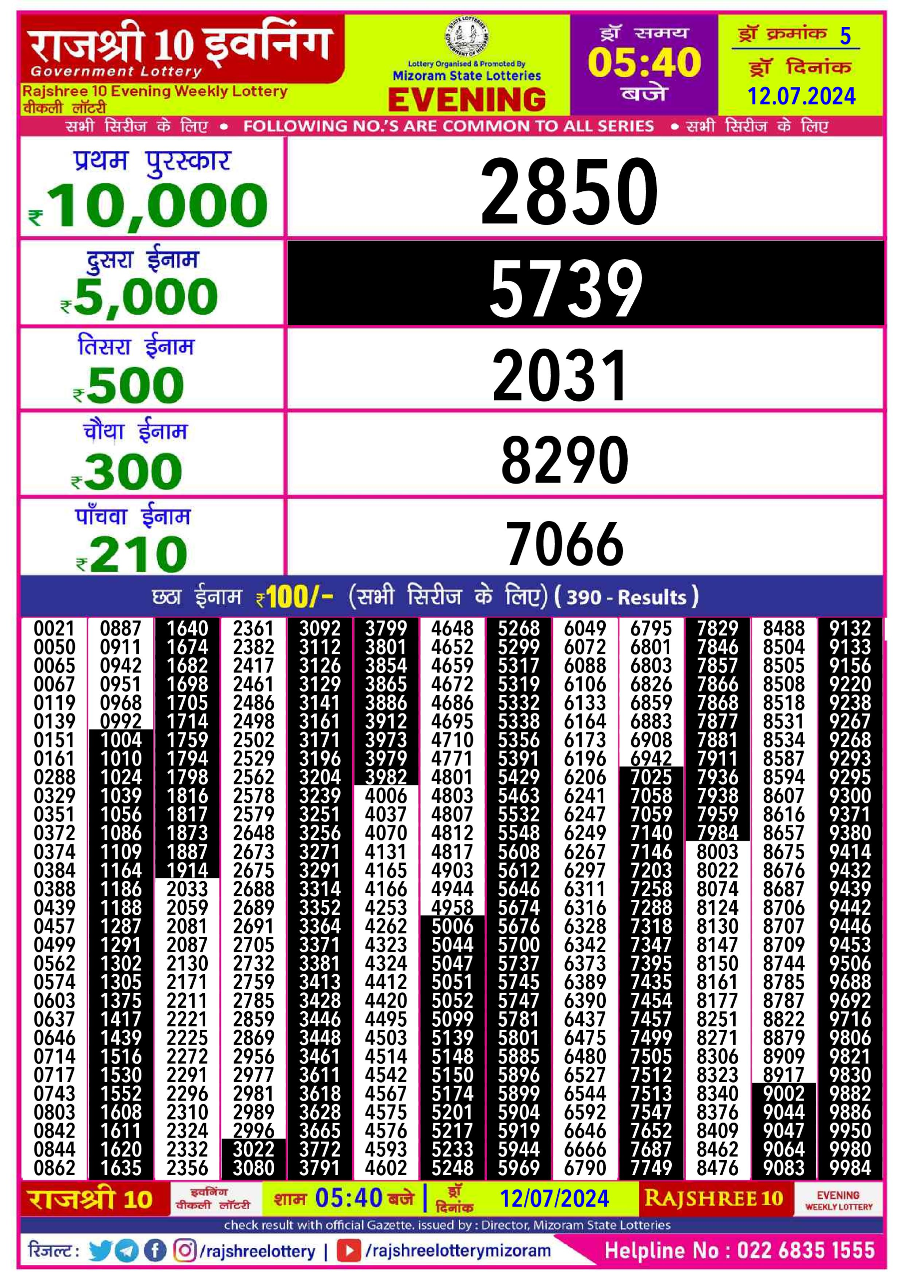 Everest Result Today Dear Lottery Chart