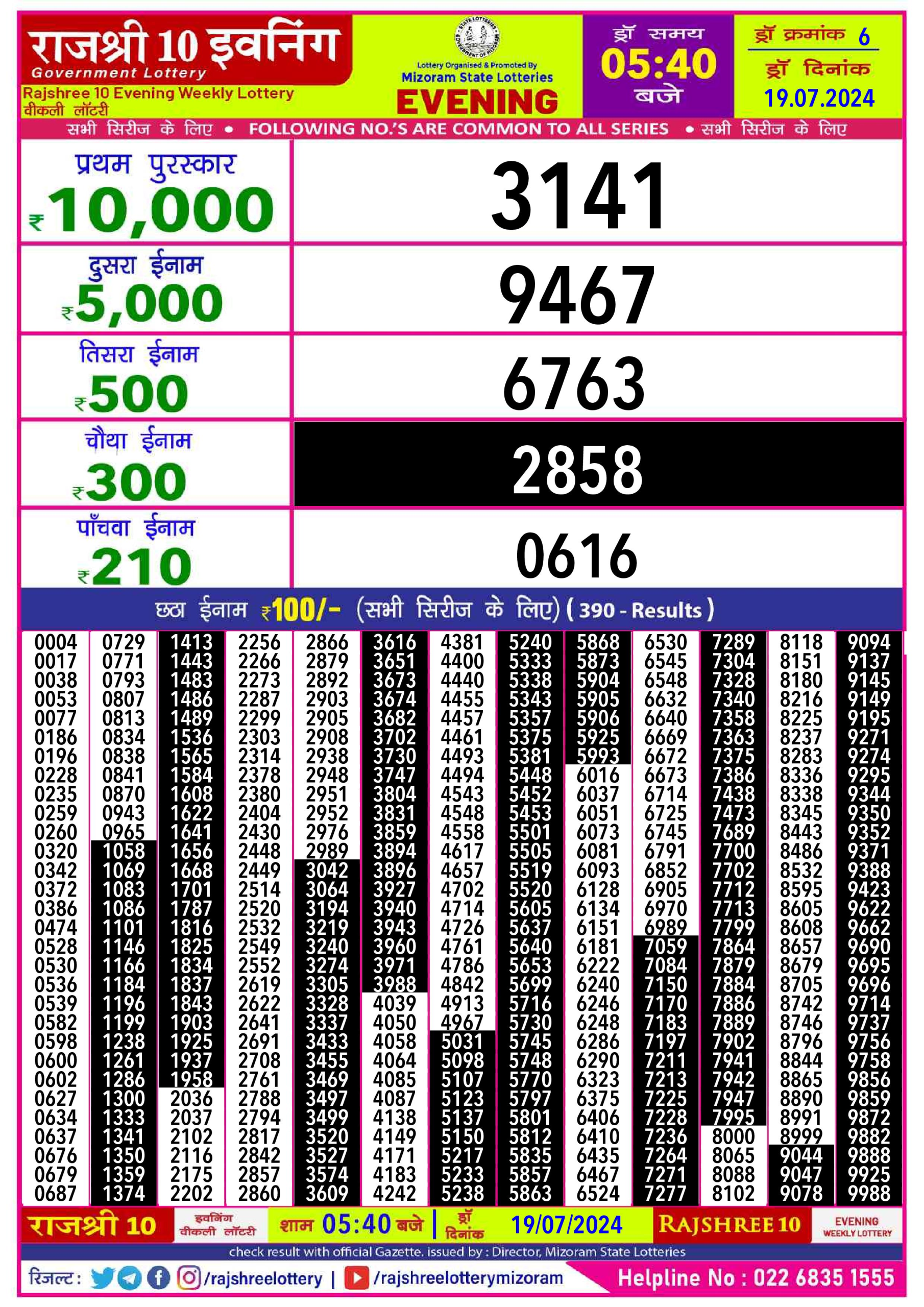 Everest Result Today Dear Lottery Chart