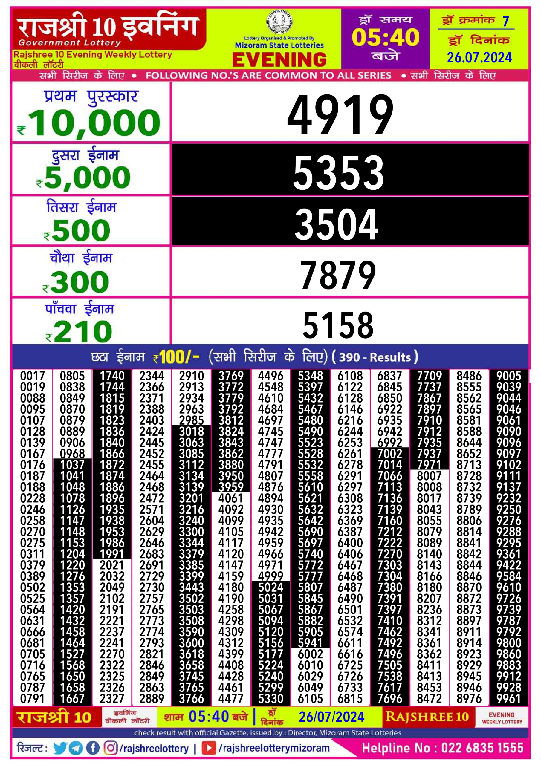 Everest Result Today Dear Lottery Chart