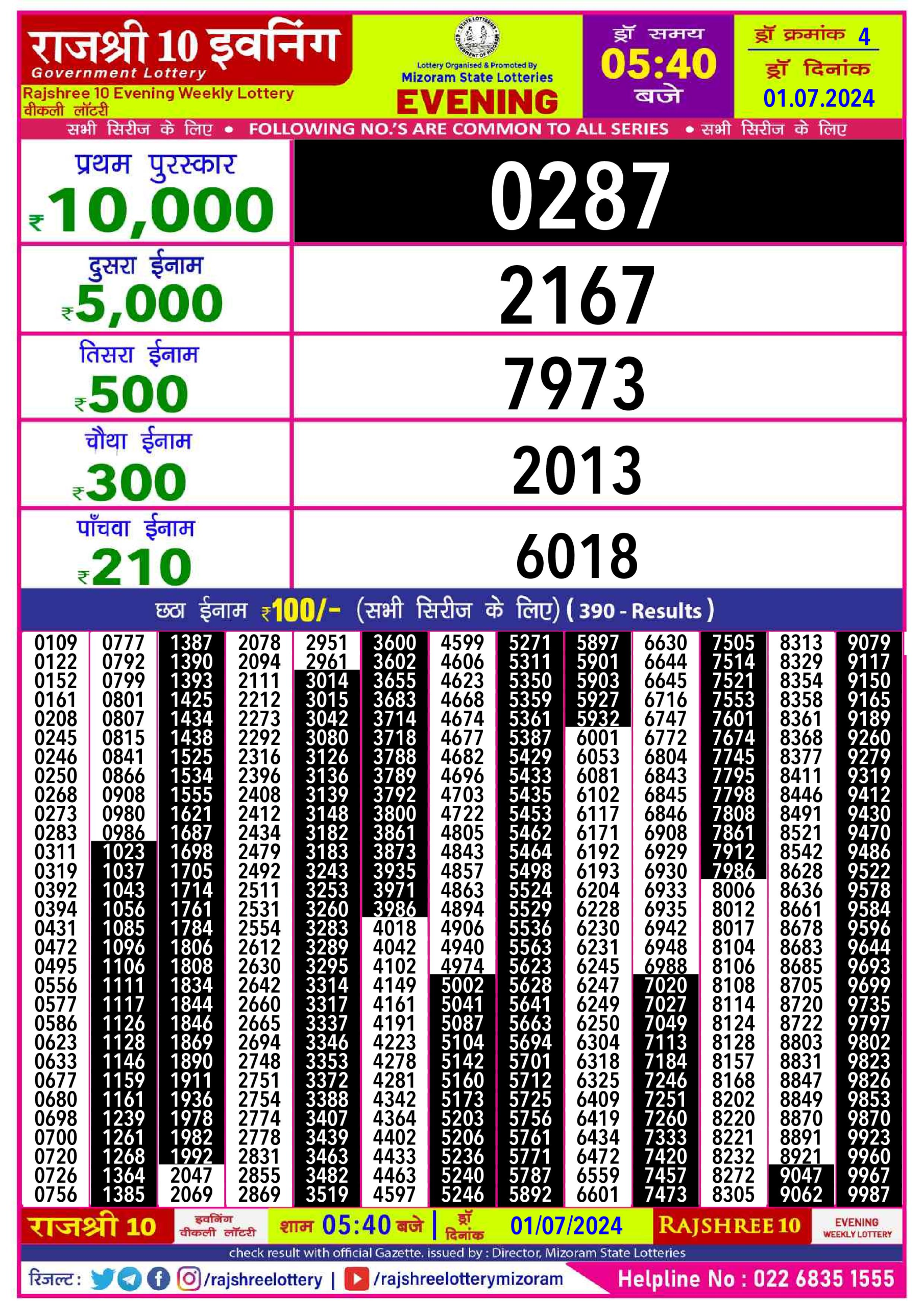 Everest Result Today Dear Lottery Chart