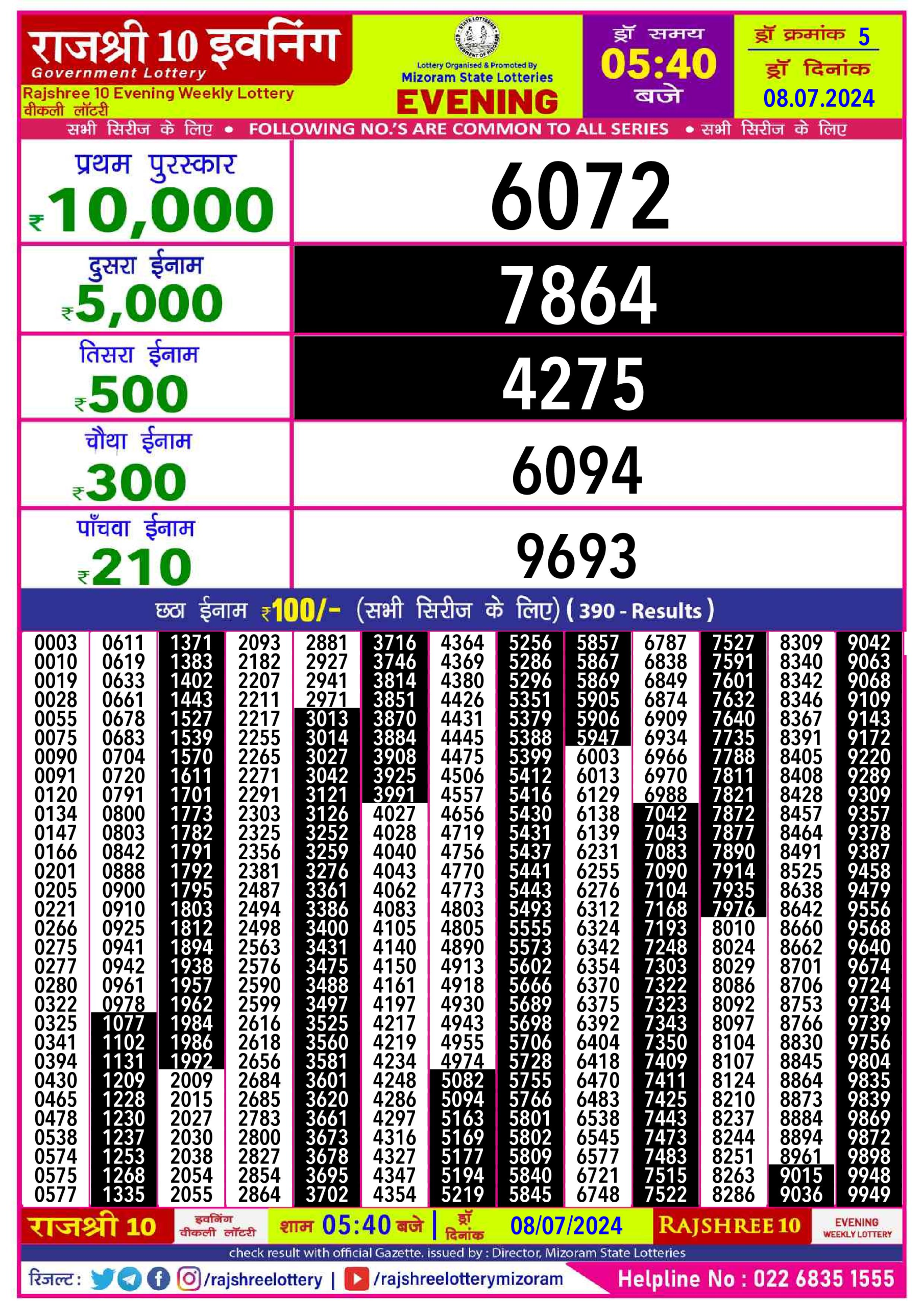 Everest Result Today Dear Lottery Chart