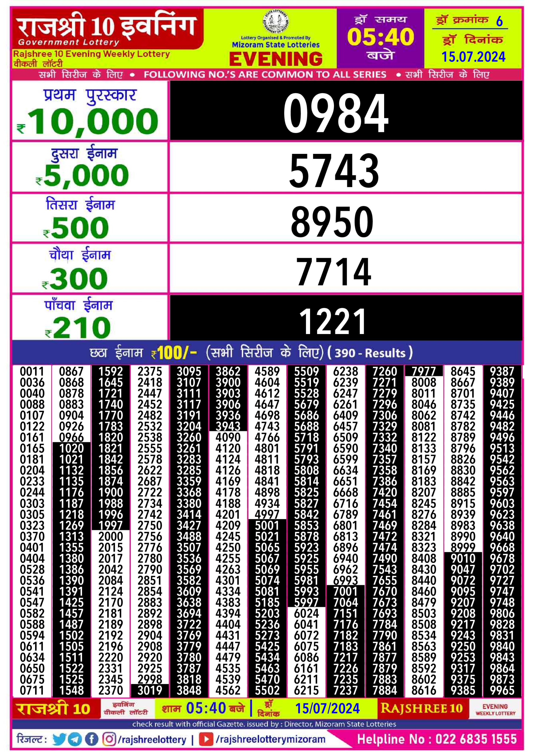 Everest Result Today Dear Lottery Chart