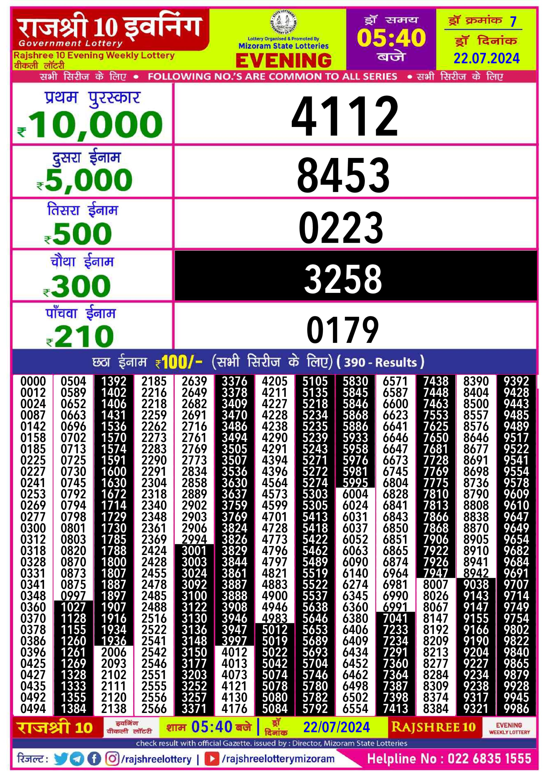 Everest Result Today Dear Lottery Chart