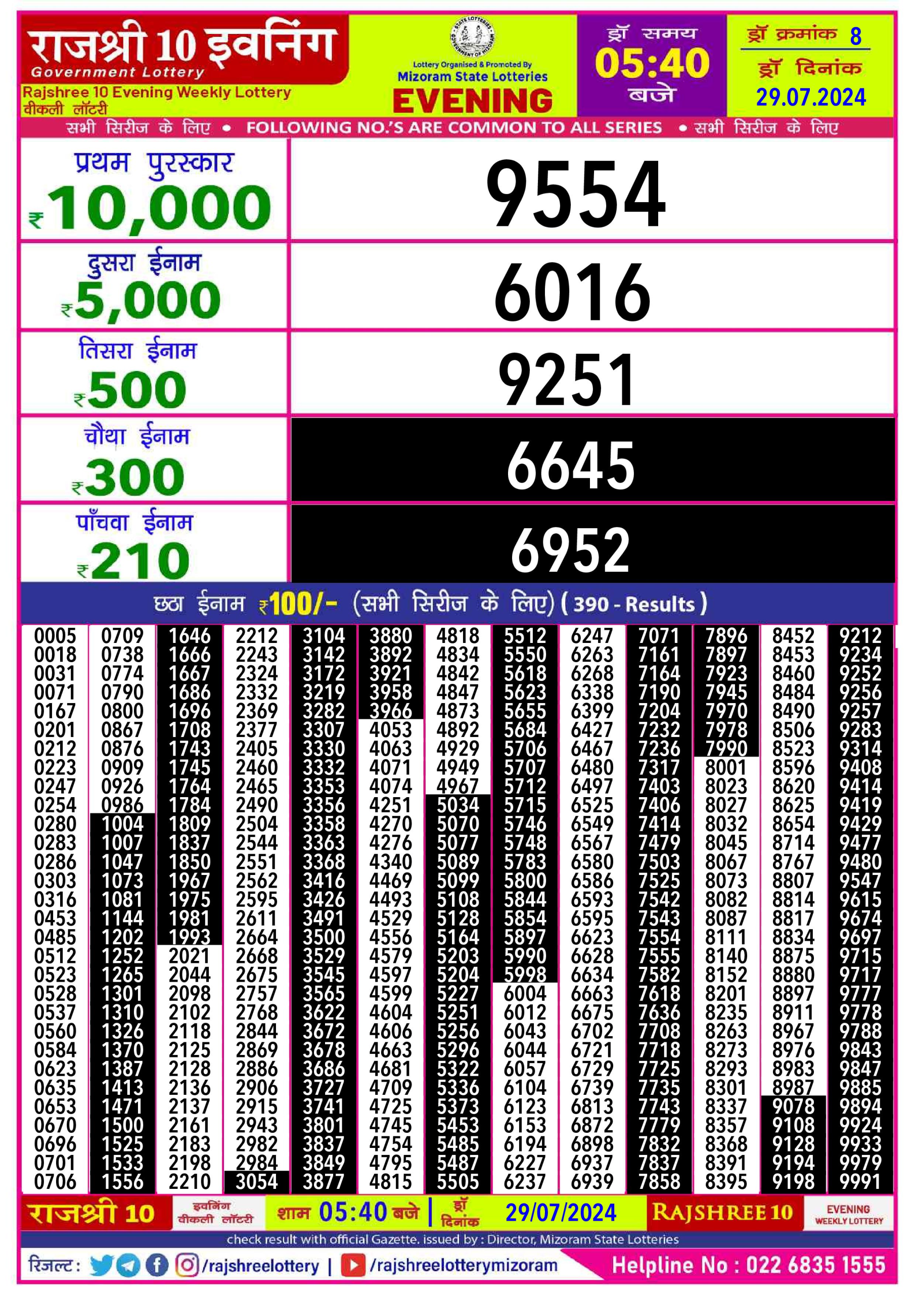 Everest Result Today Dear Lottery Chart