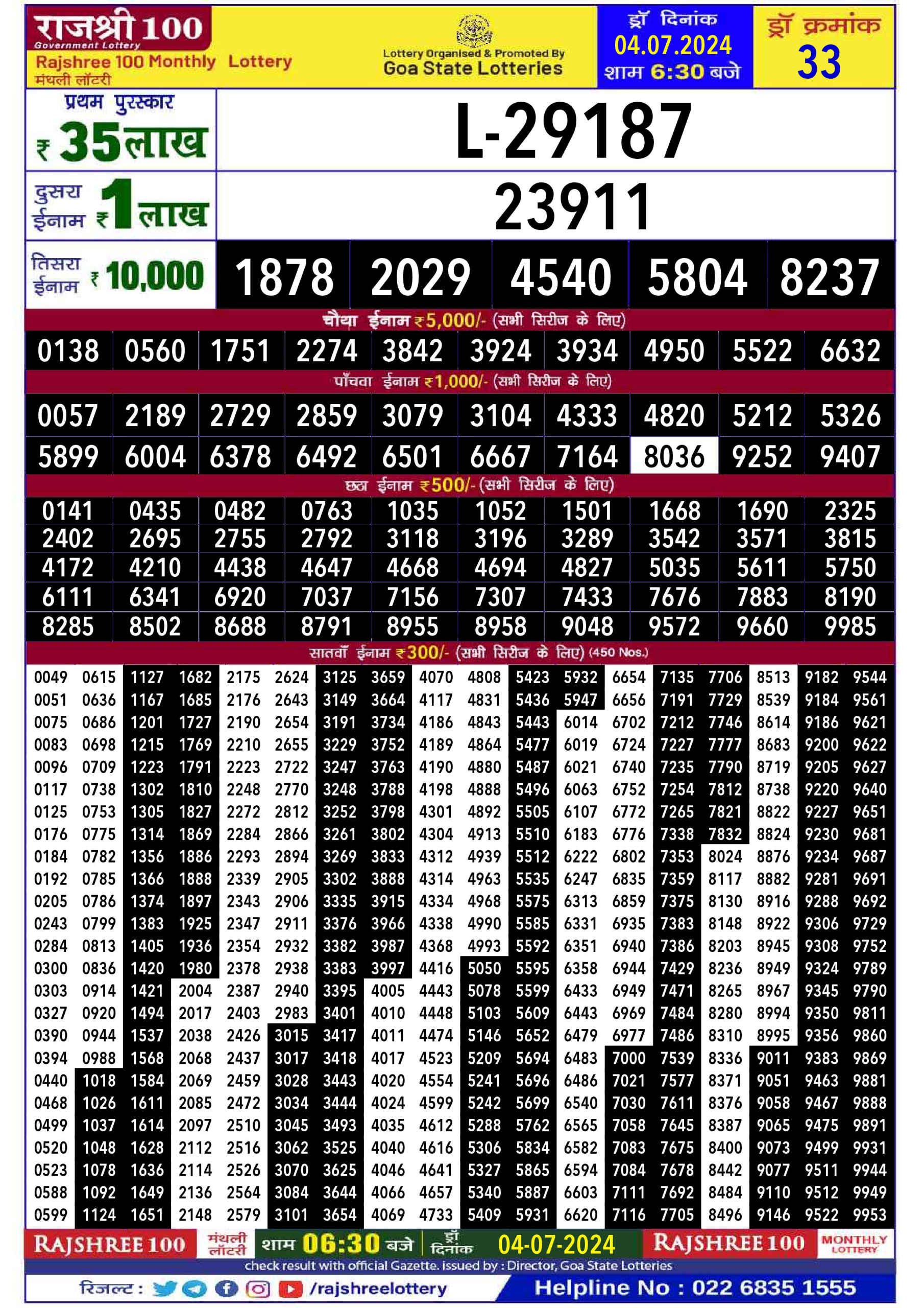 Everest Result Today Dear Lottery Chart