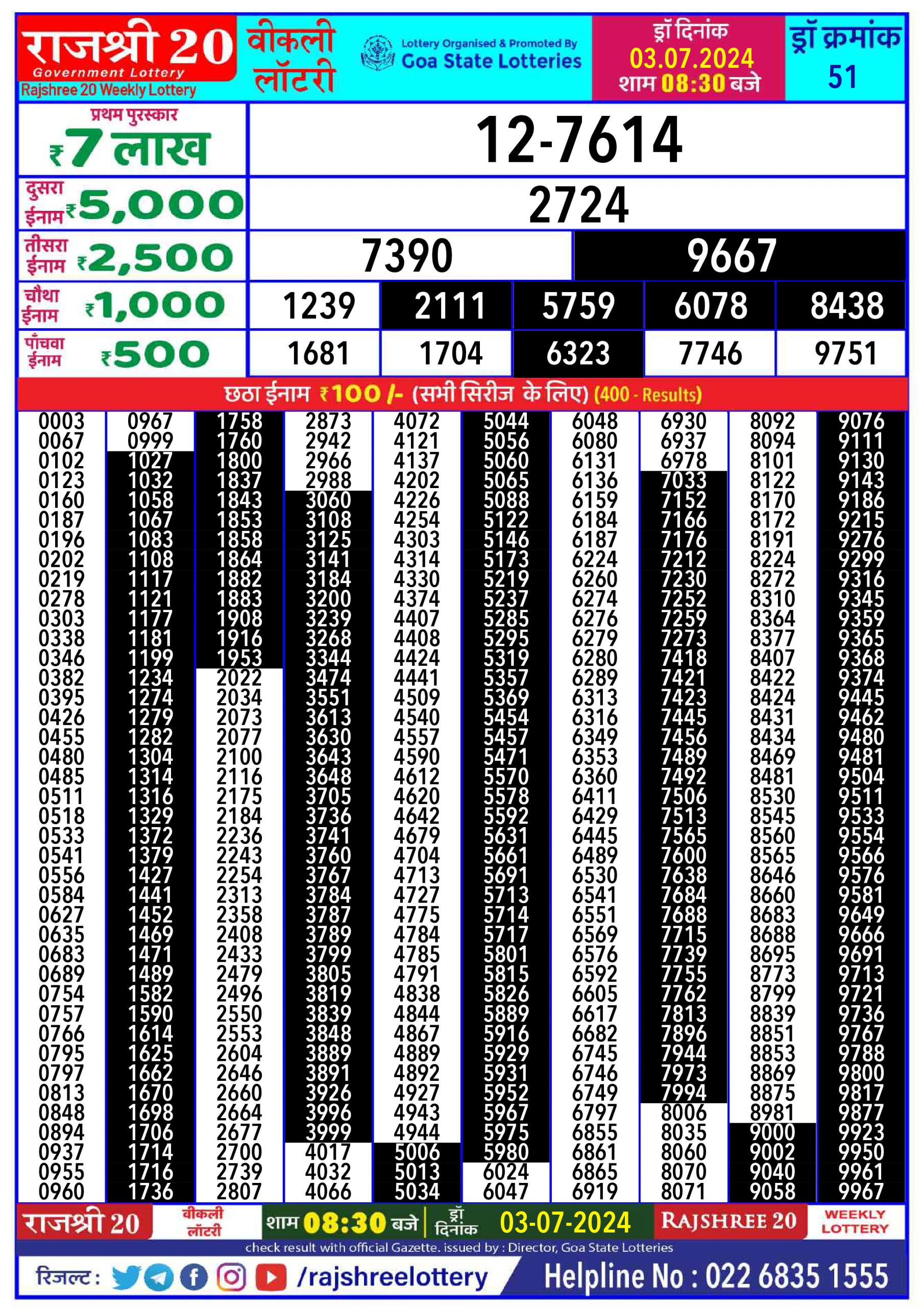 Everest Result Today Dear Lottery Chart