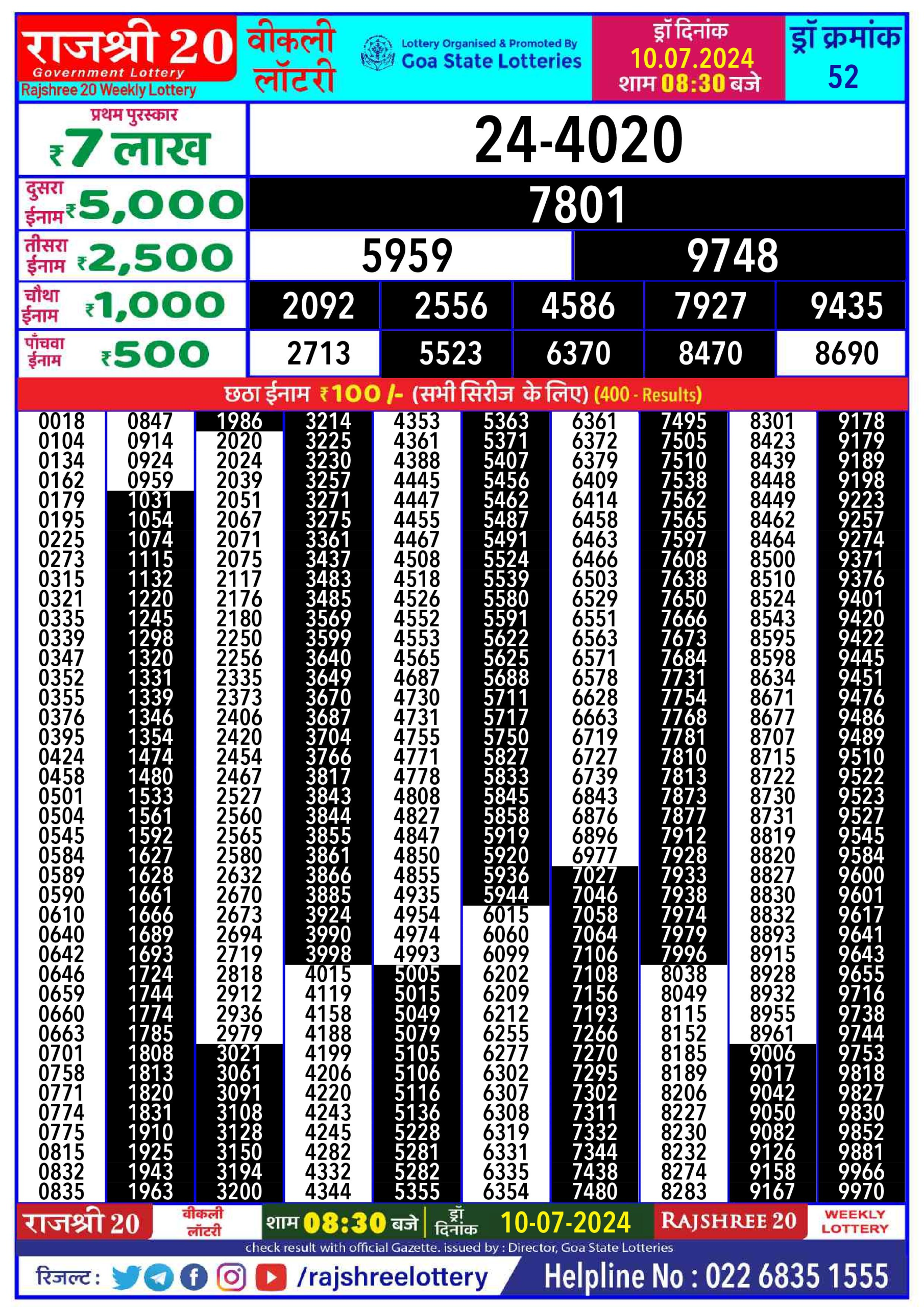 Everest Result Today Dear Lottery Chart