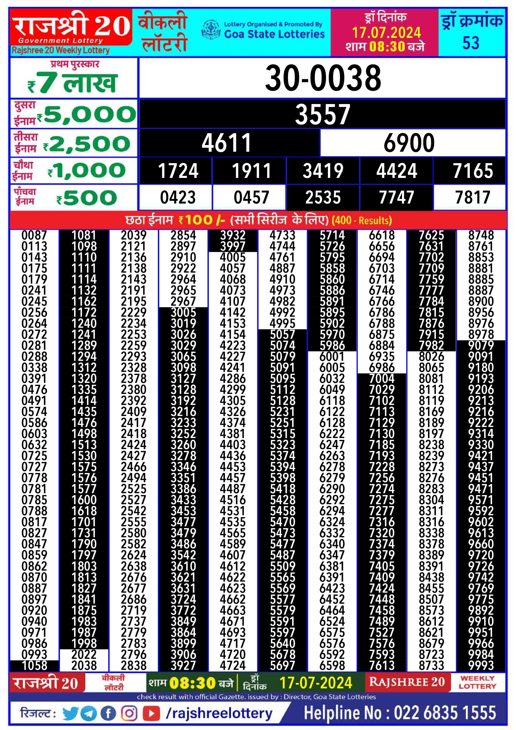 Everest Result Today Dear Lottery Chart