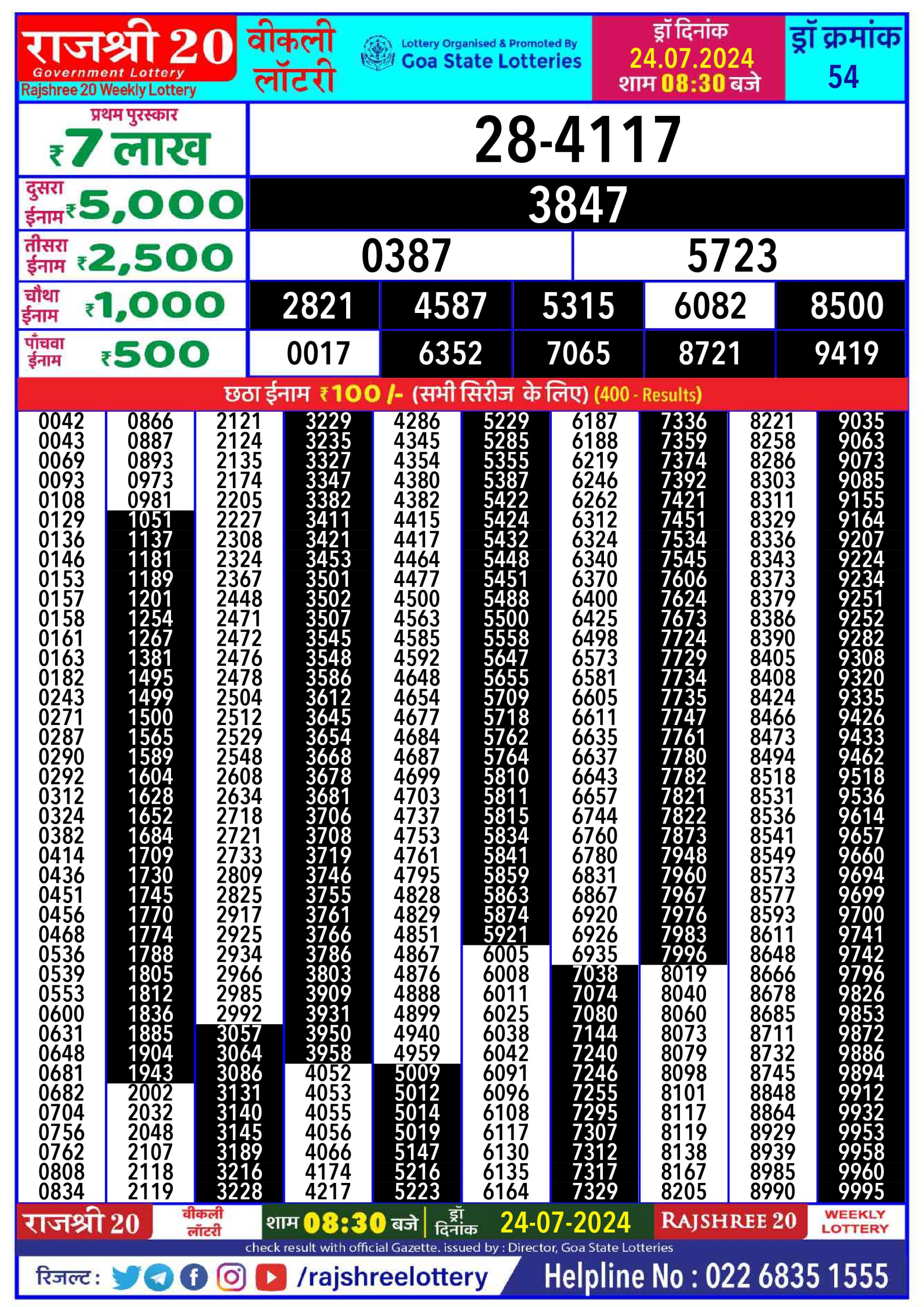 Everest Result Today Dear Lottery Chart