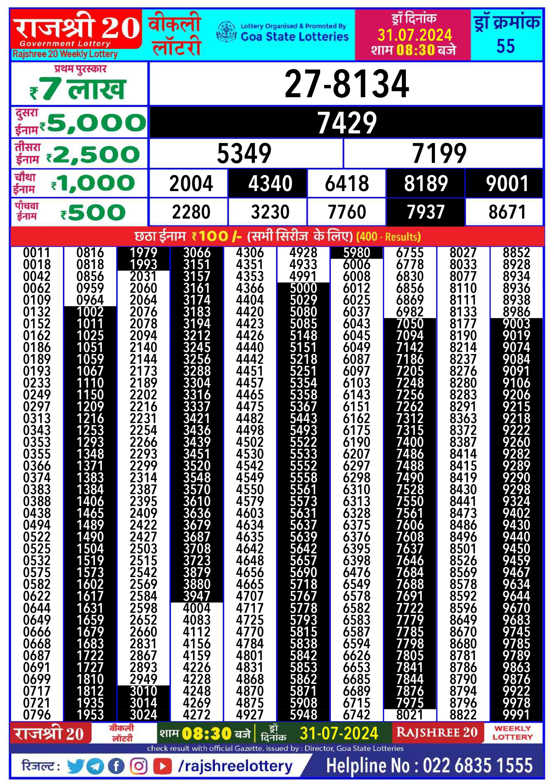 Everest Result Today Dear Lottery Chart