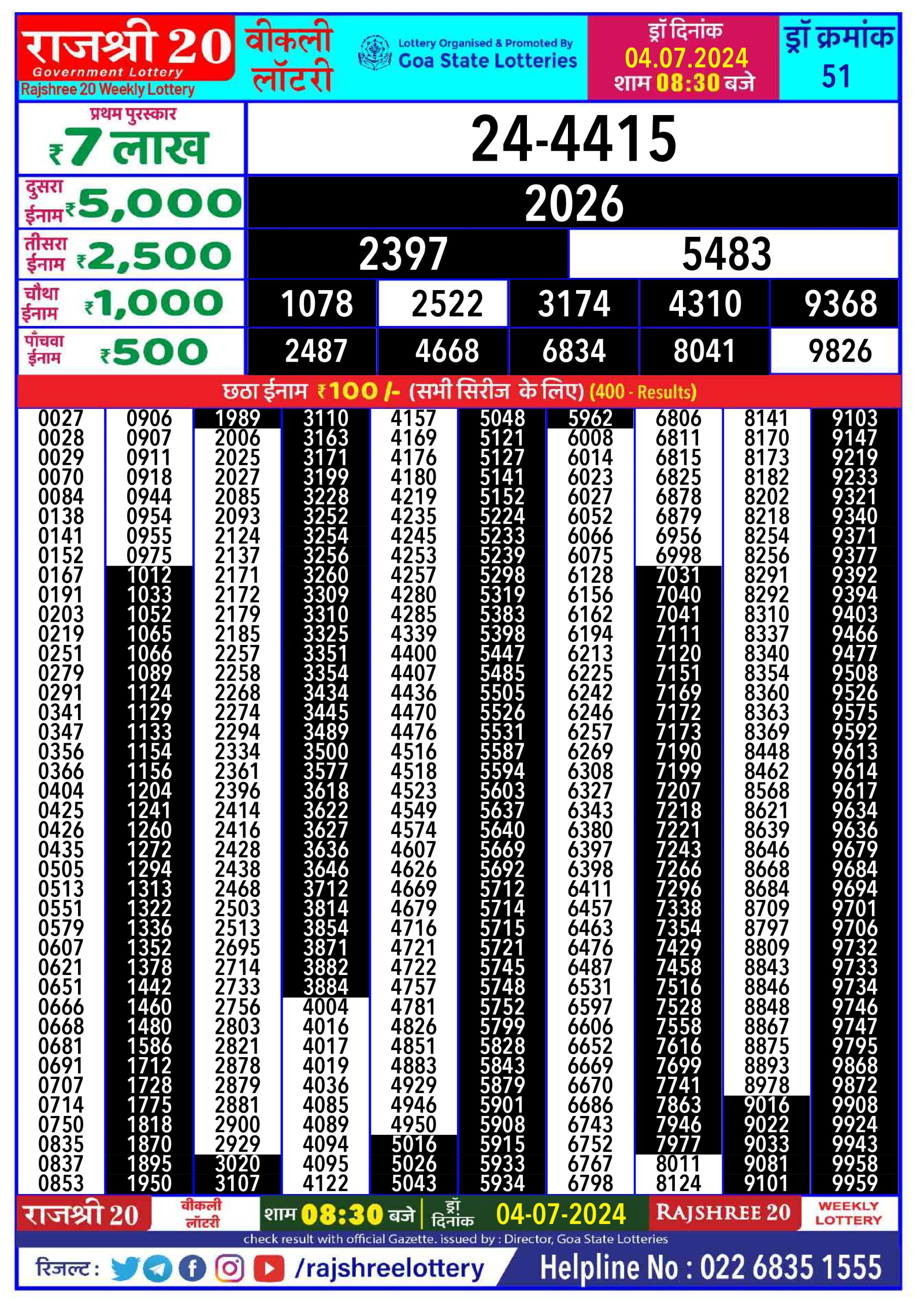 Everest Result Today Dear Lottery Chart