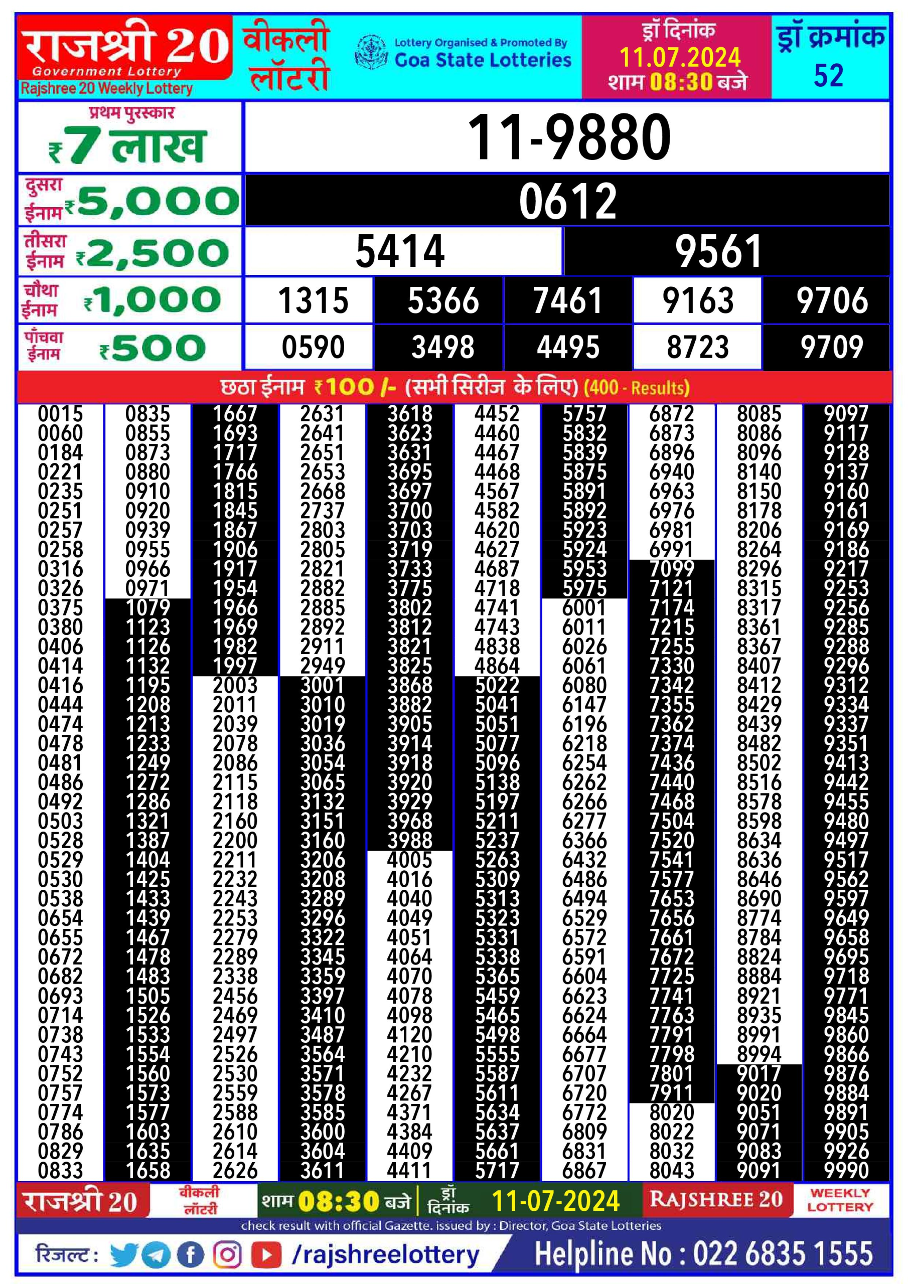 Everest Result Today Dear Lottery Chart