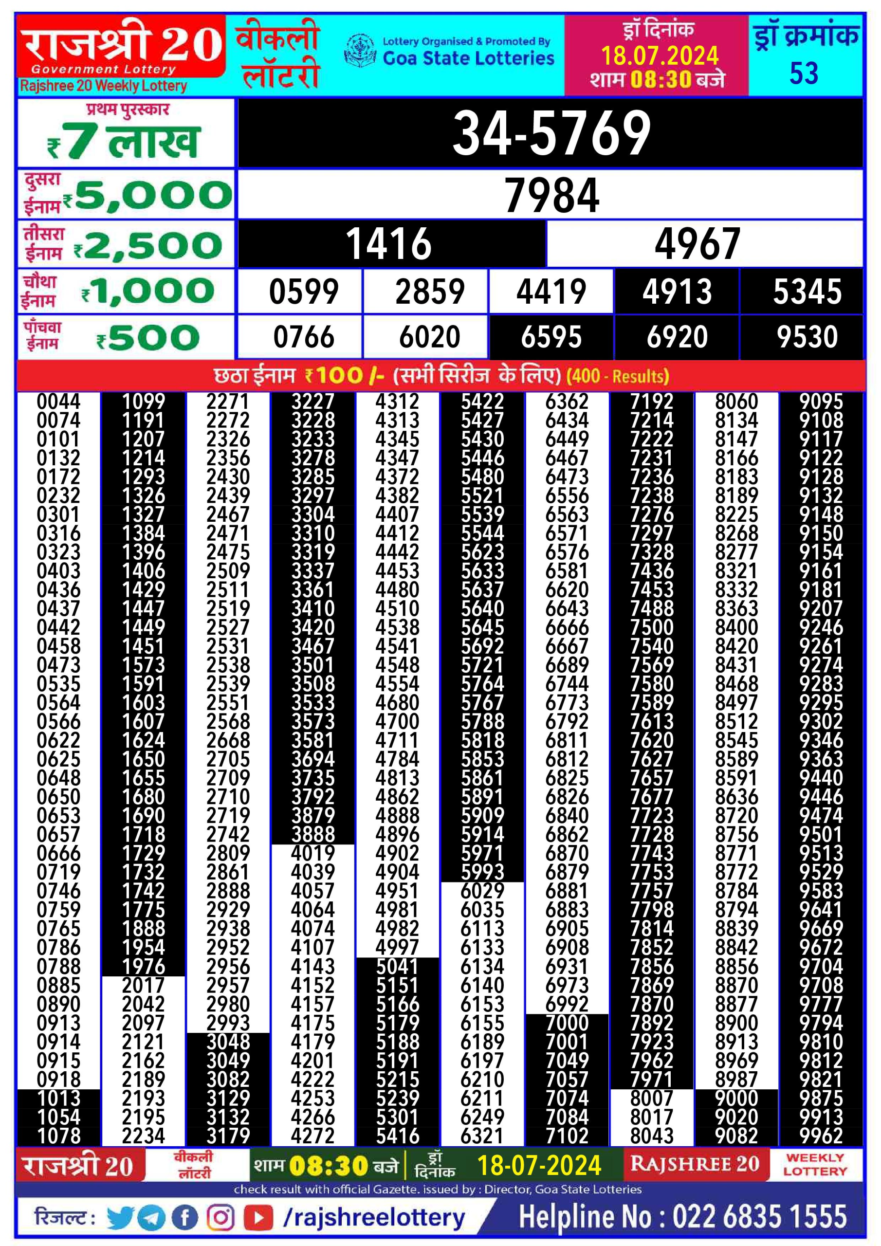 Everest Result Today Dear Lottery Chart