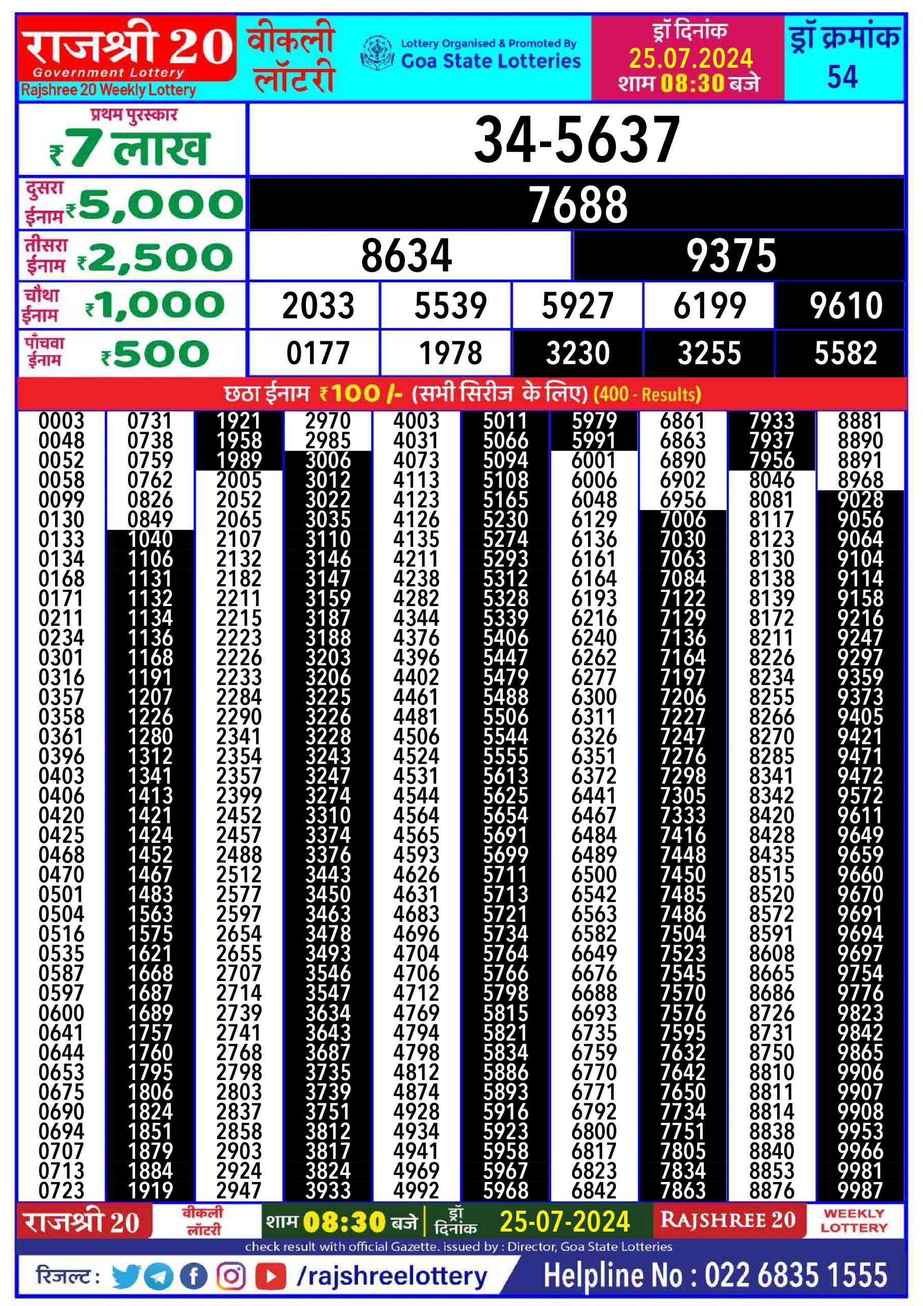 Everest Result Today Dear Lottery Chart