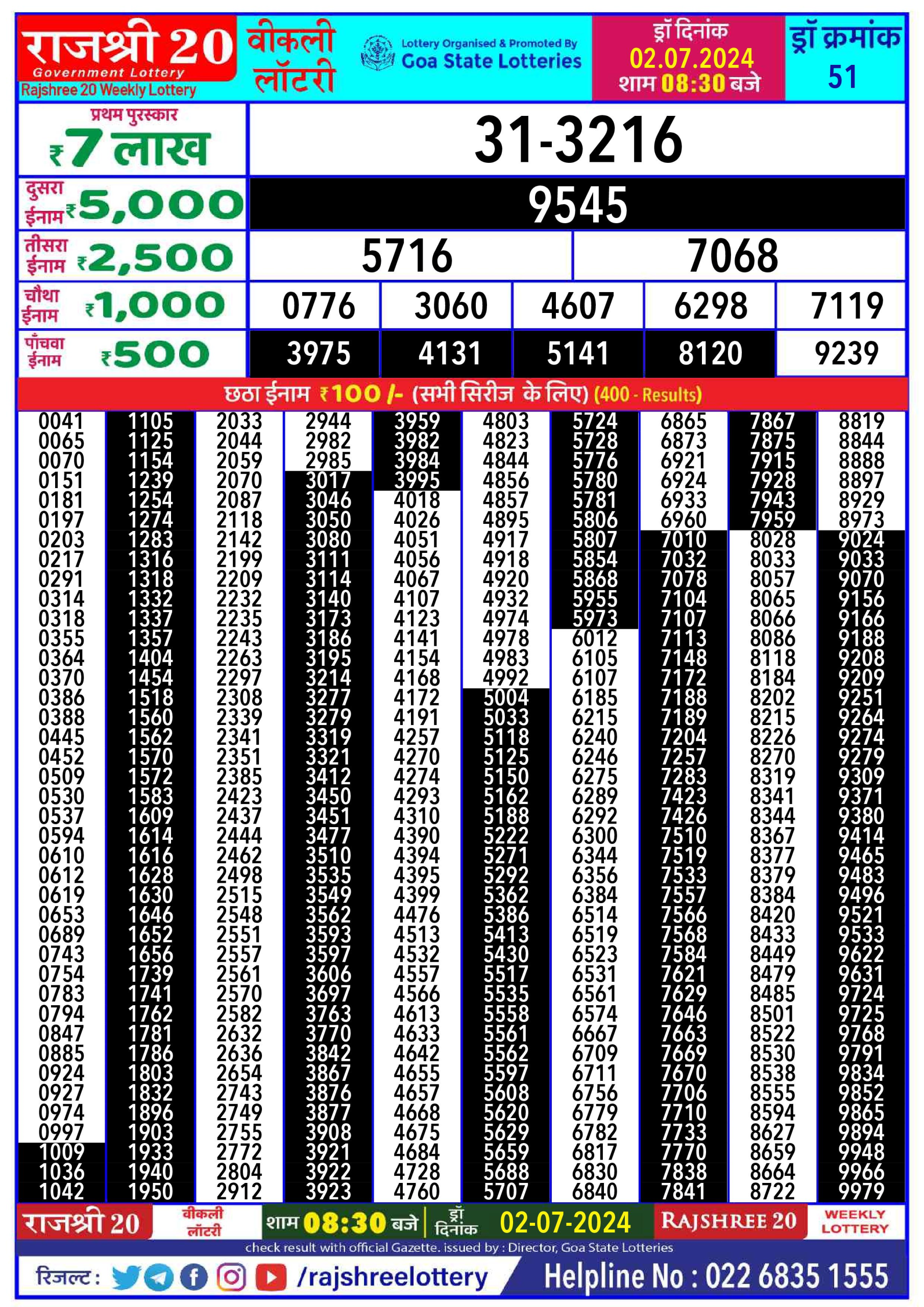 Everest Result Today Dear Lottery Chart