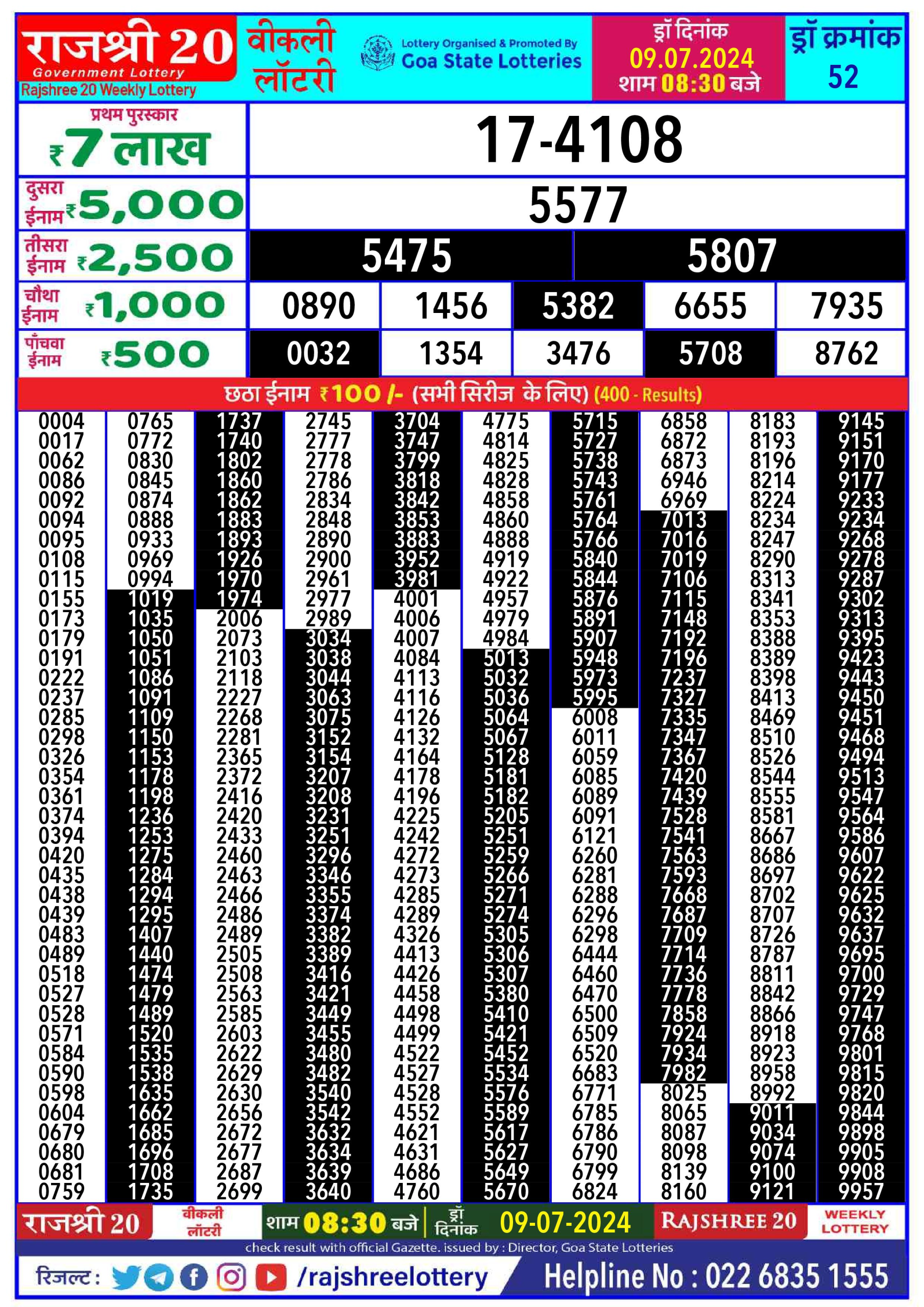 Everest Result Today Dear Lottery Chart