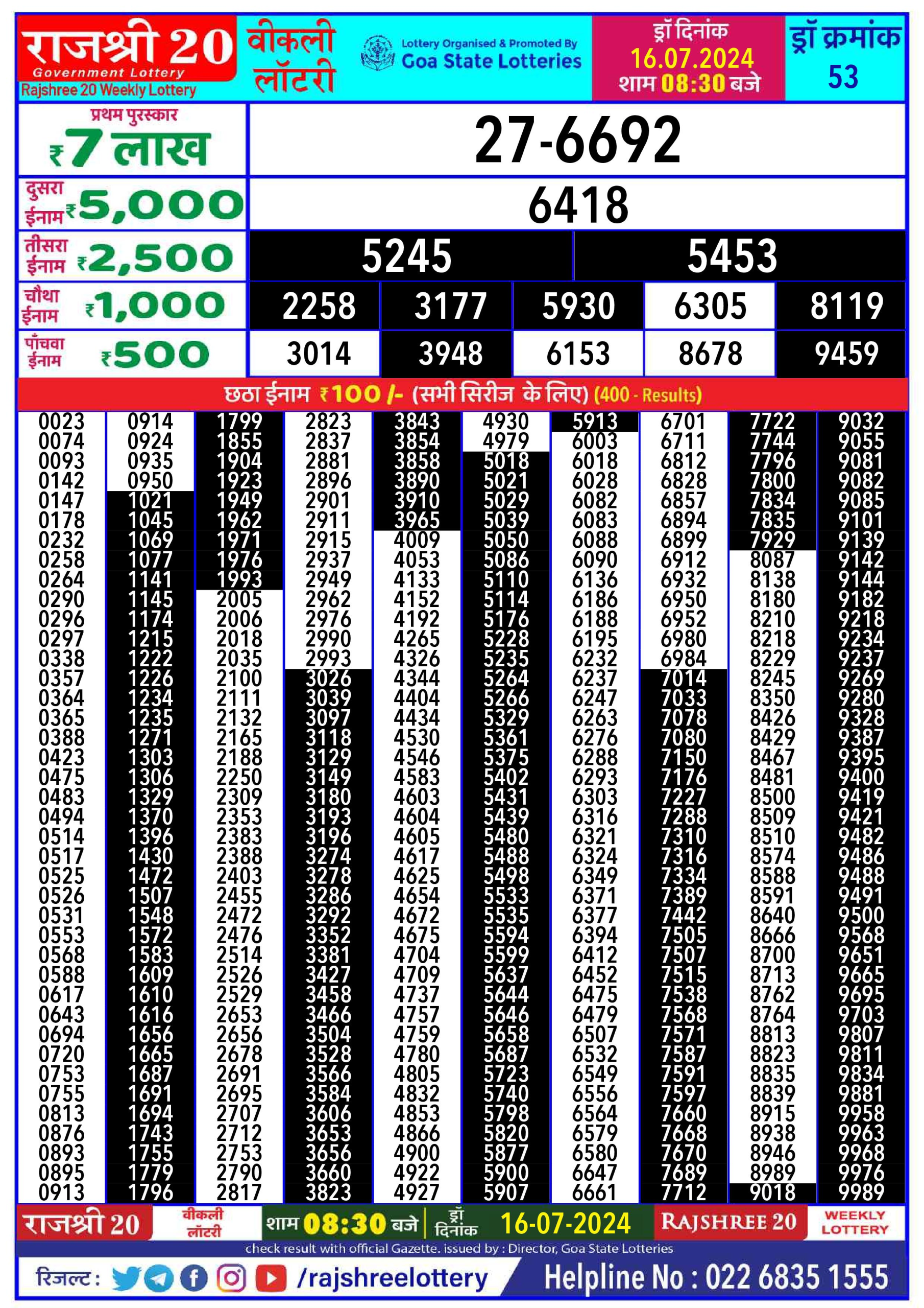 Everest Result Today Dear Lottery Chart