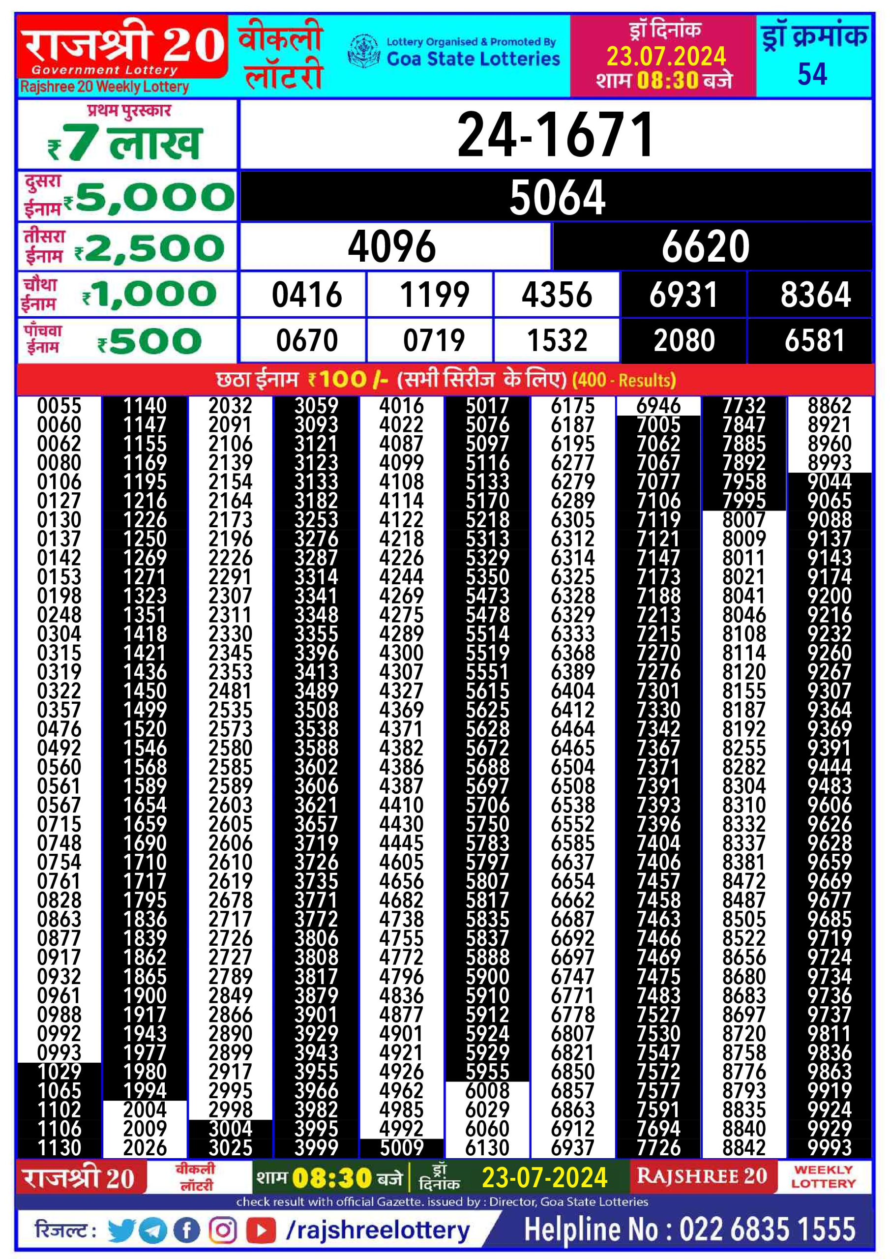 Everest Result Today Dear Lottery Chart