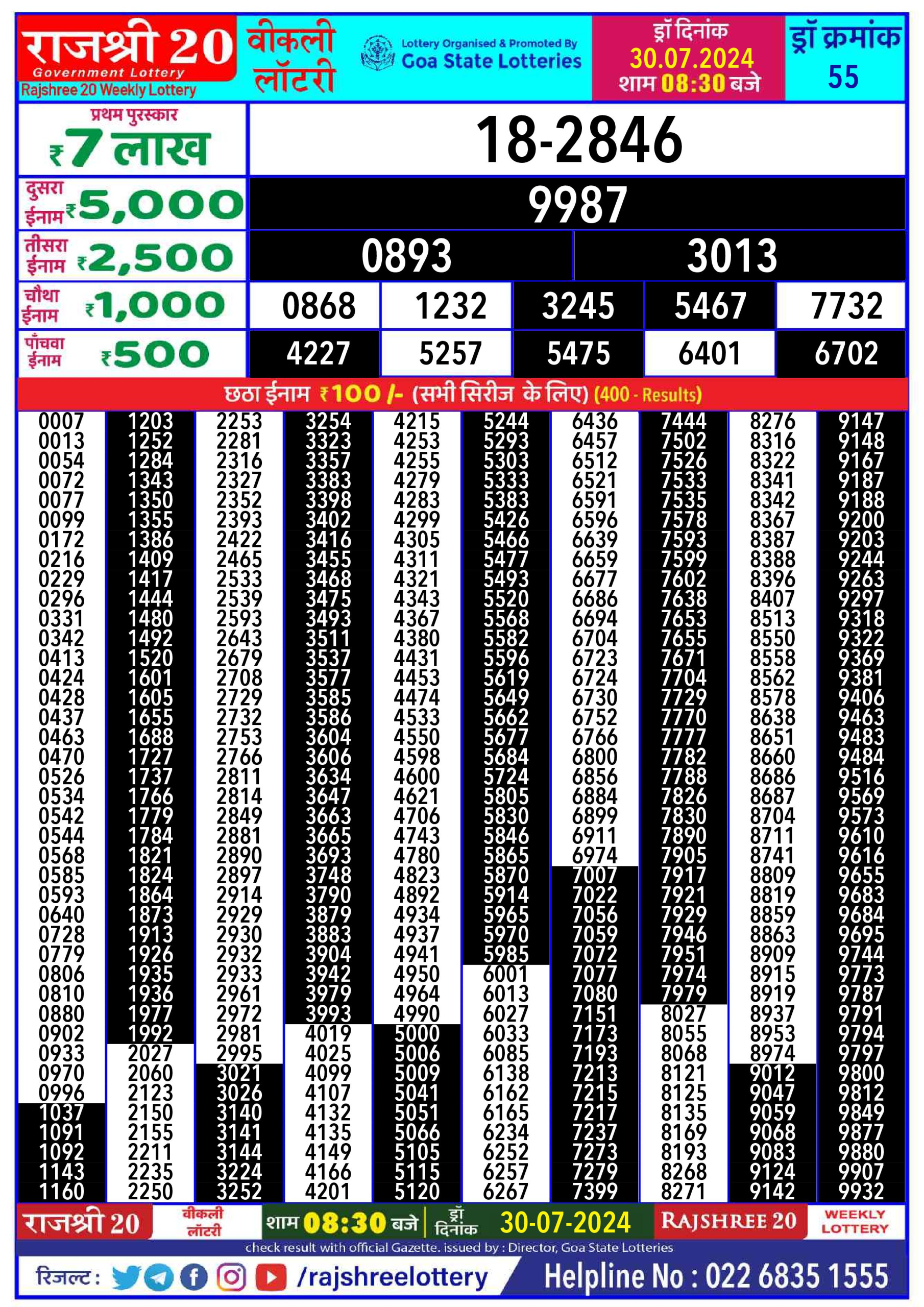 Everest Result Today Dear Lottery Chart