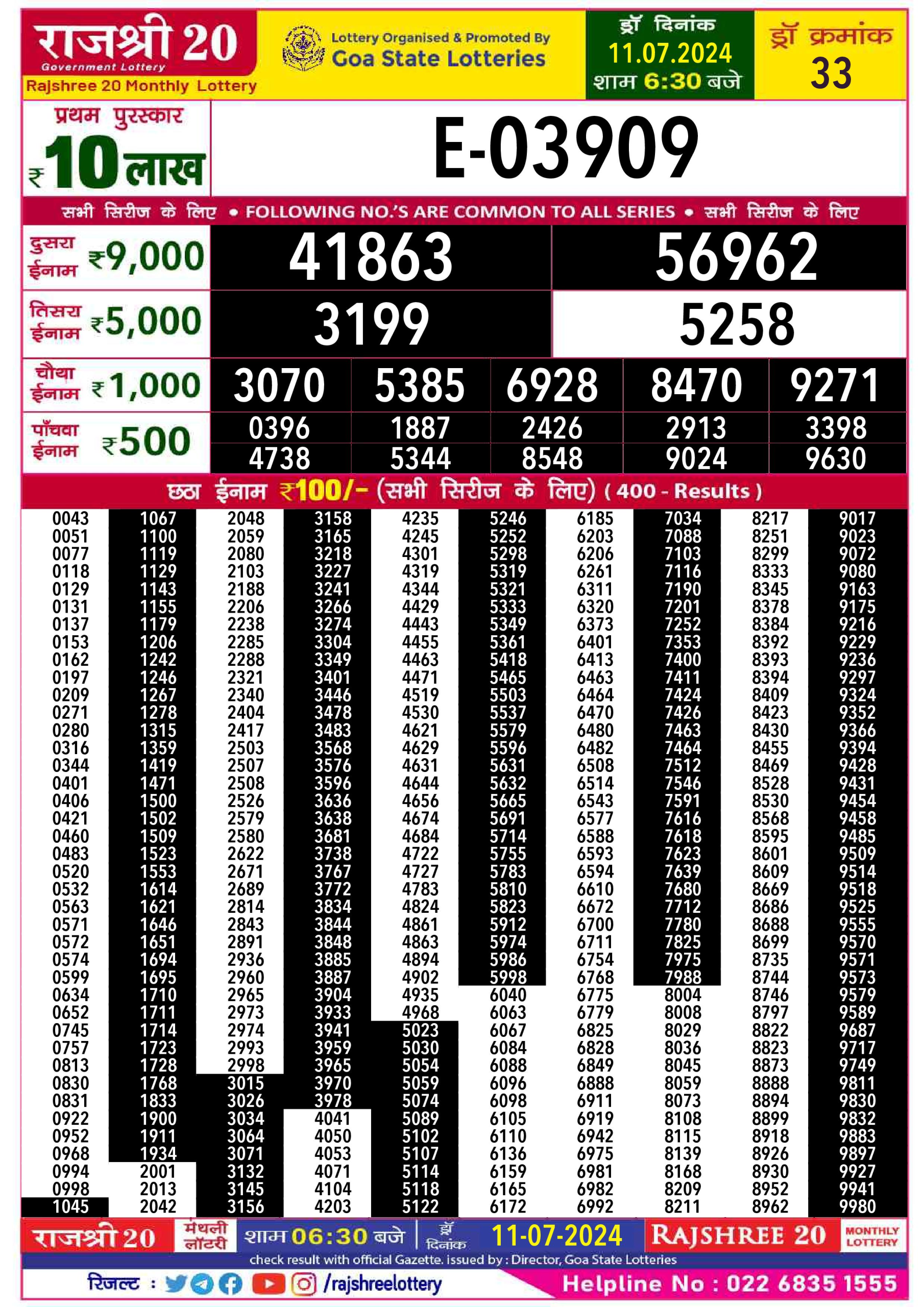 Everest Result Today Dear Lottery Chart