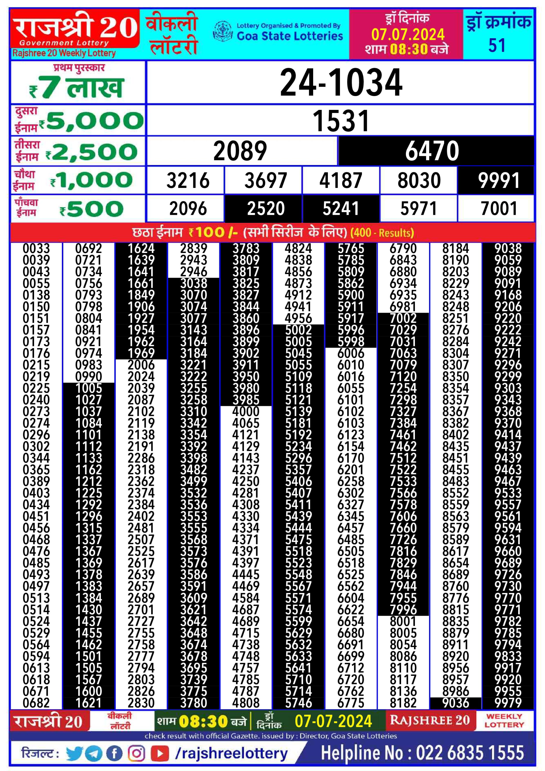 Everest Result Today Dear Lottery Chart