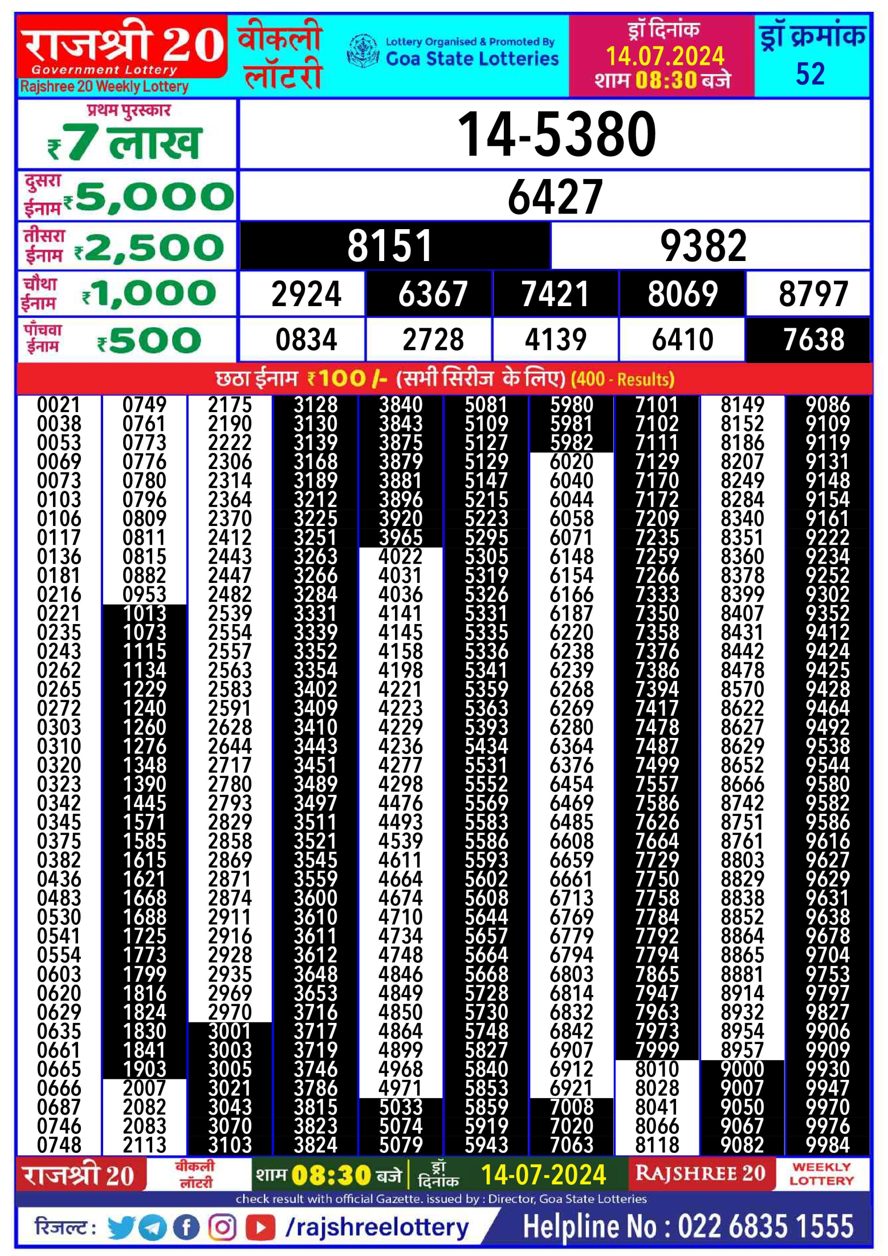 Everest Result Today Dear Lottery Chart