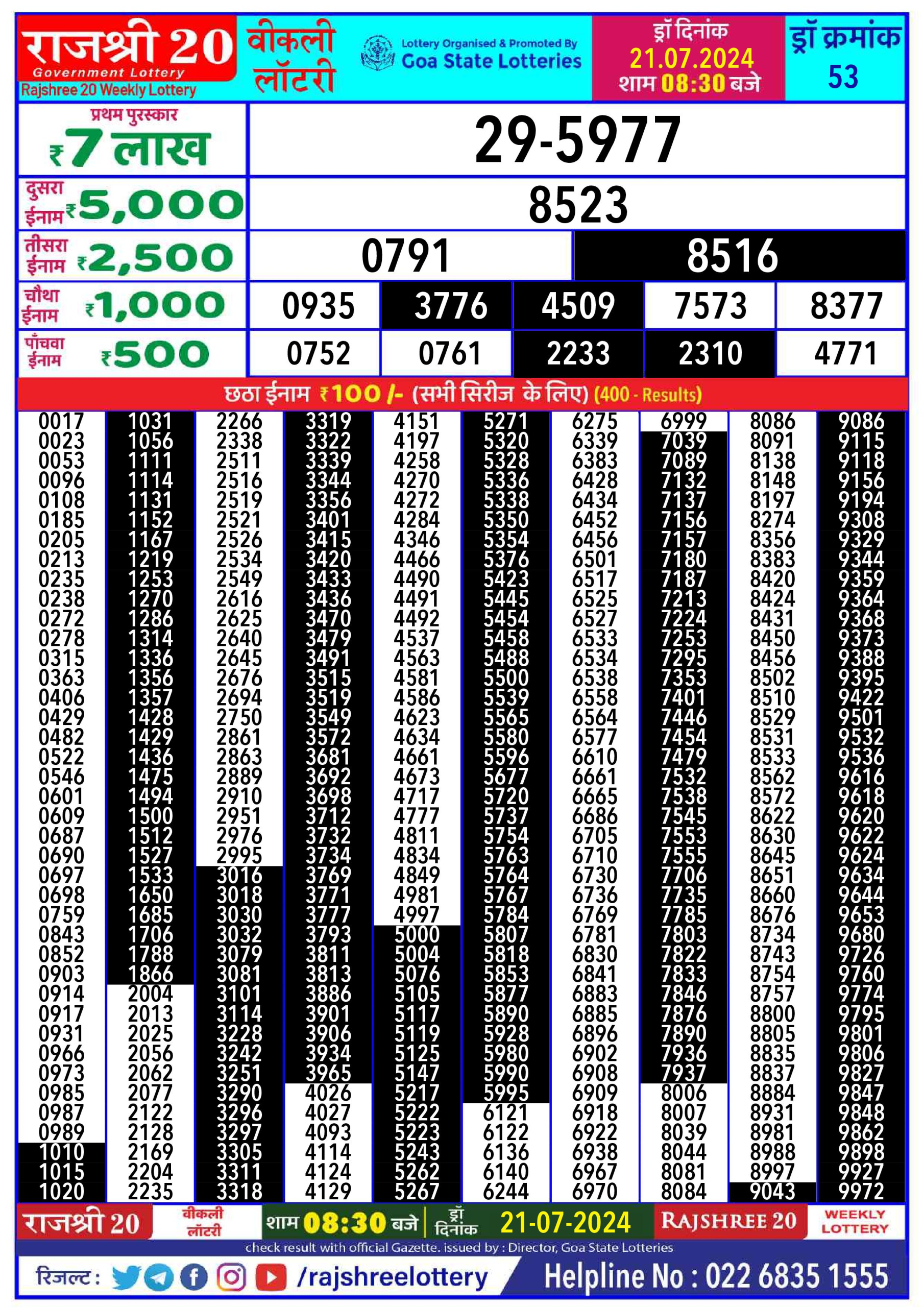 Everest Result Today Dear Lottery Chart