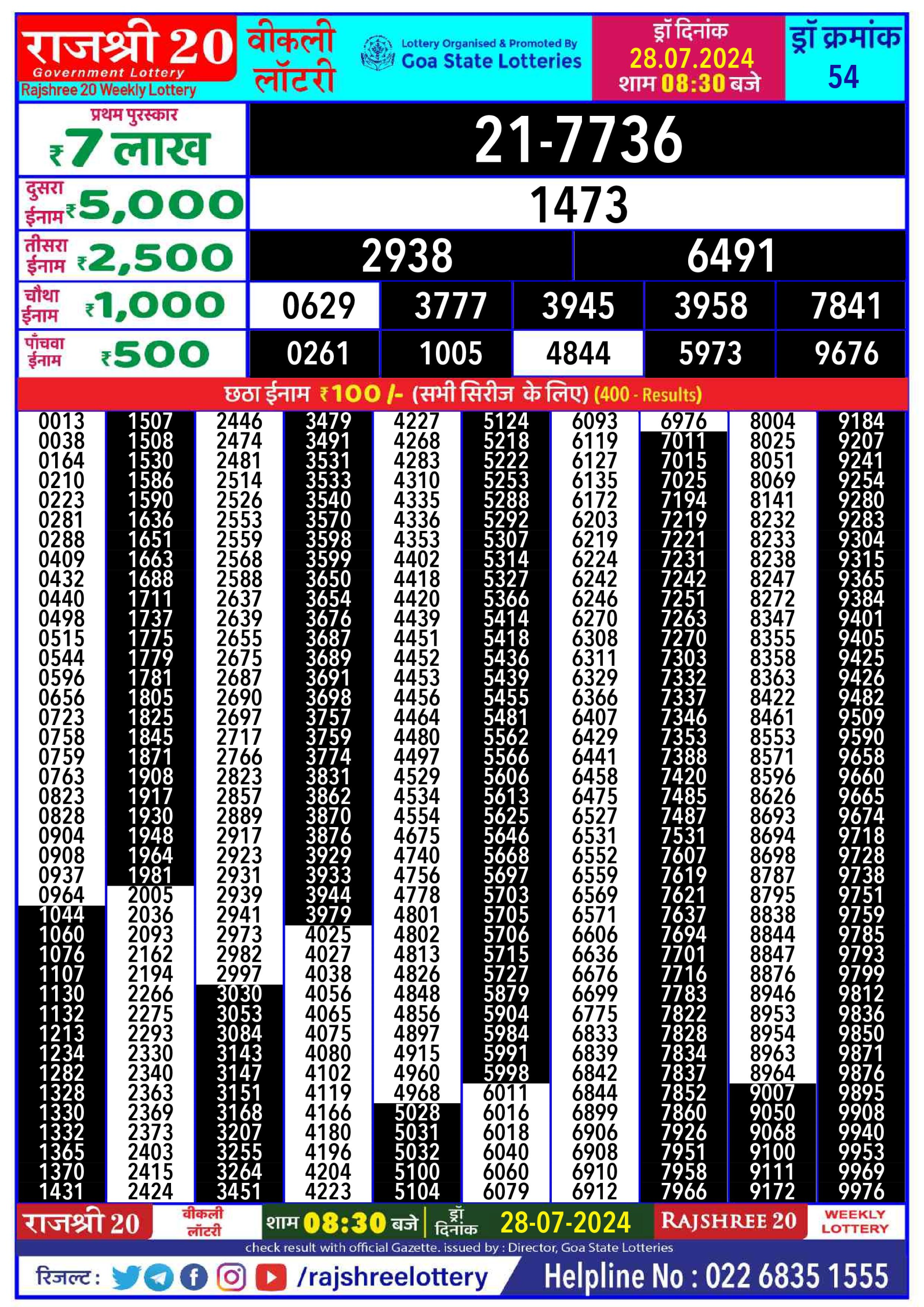 Everest Result Today Dear Lottery Chart