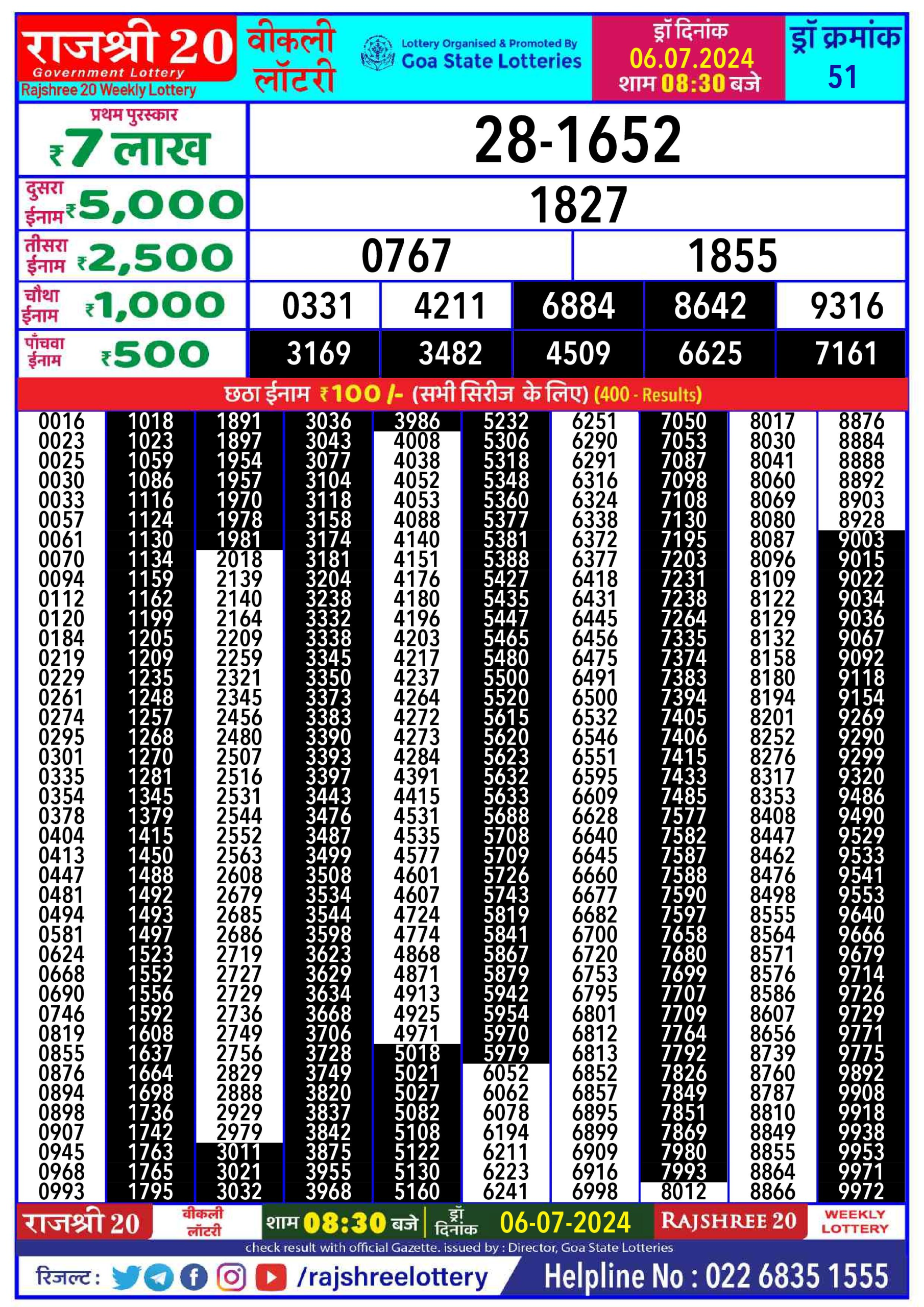 Everest Result Today Dear Lottery Chart