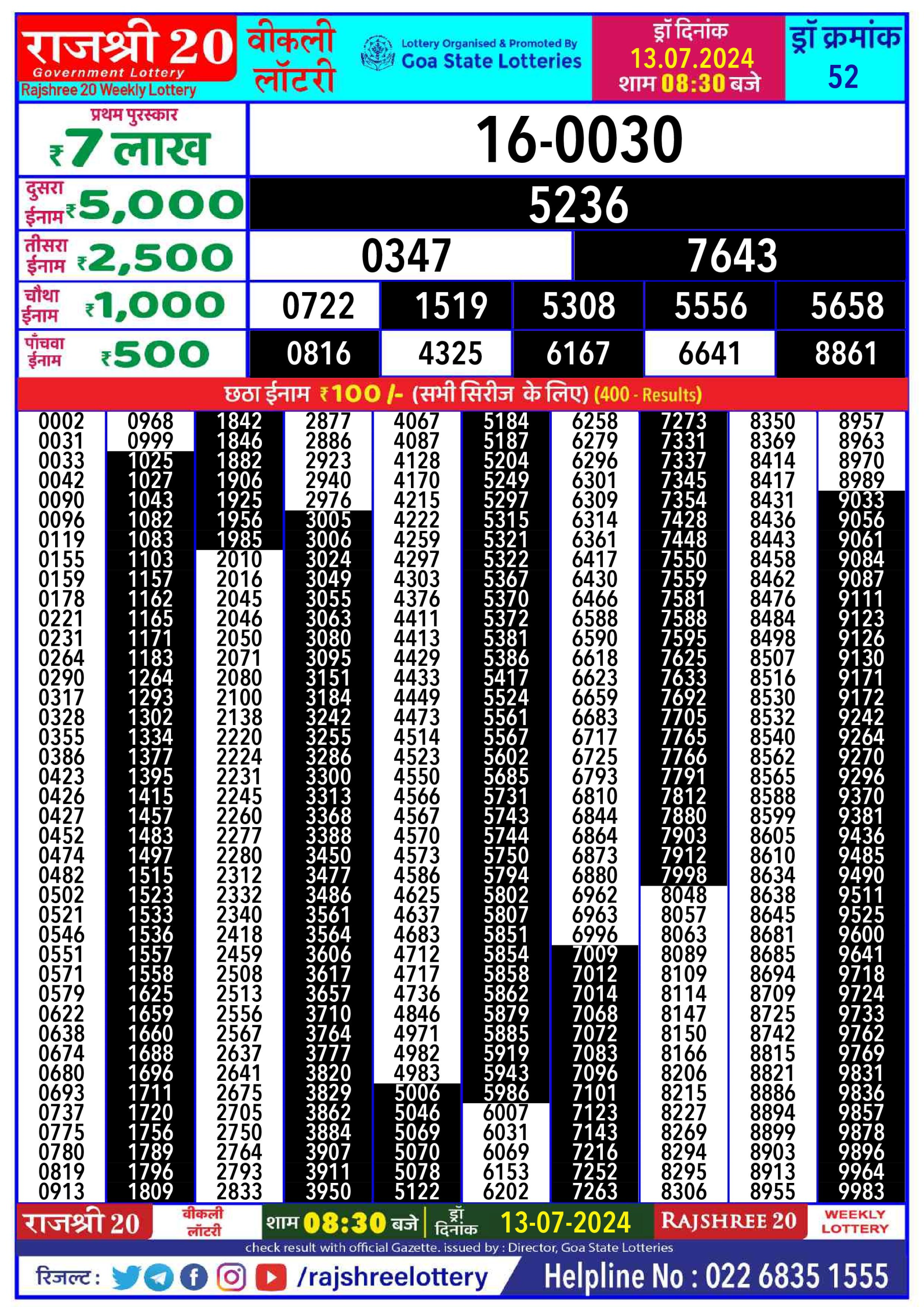 Everest Result Today Dear Lottery Chart