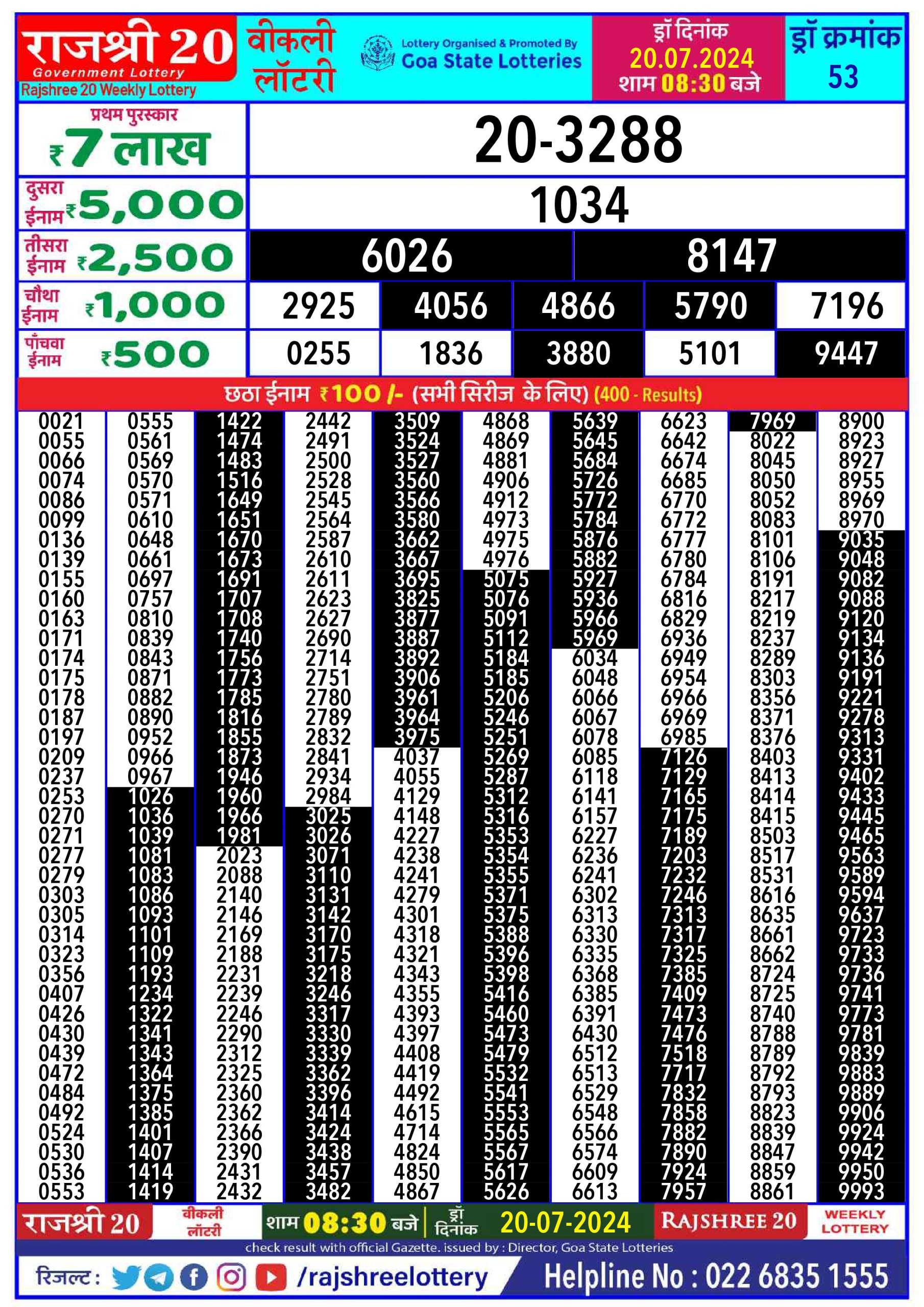 Everest Result Today Dear Lottery Chart