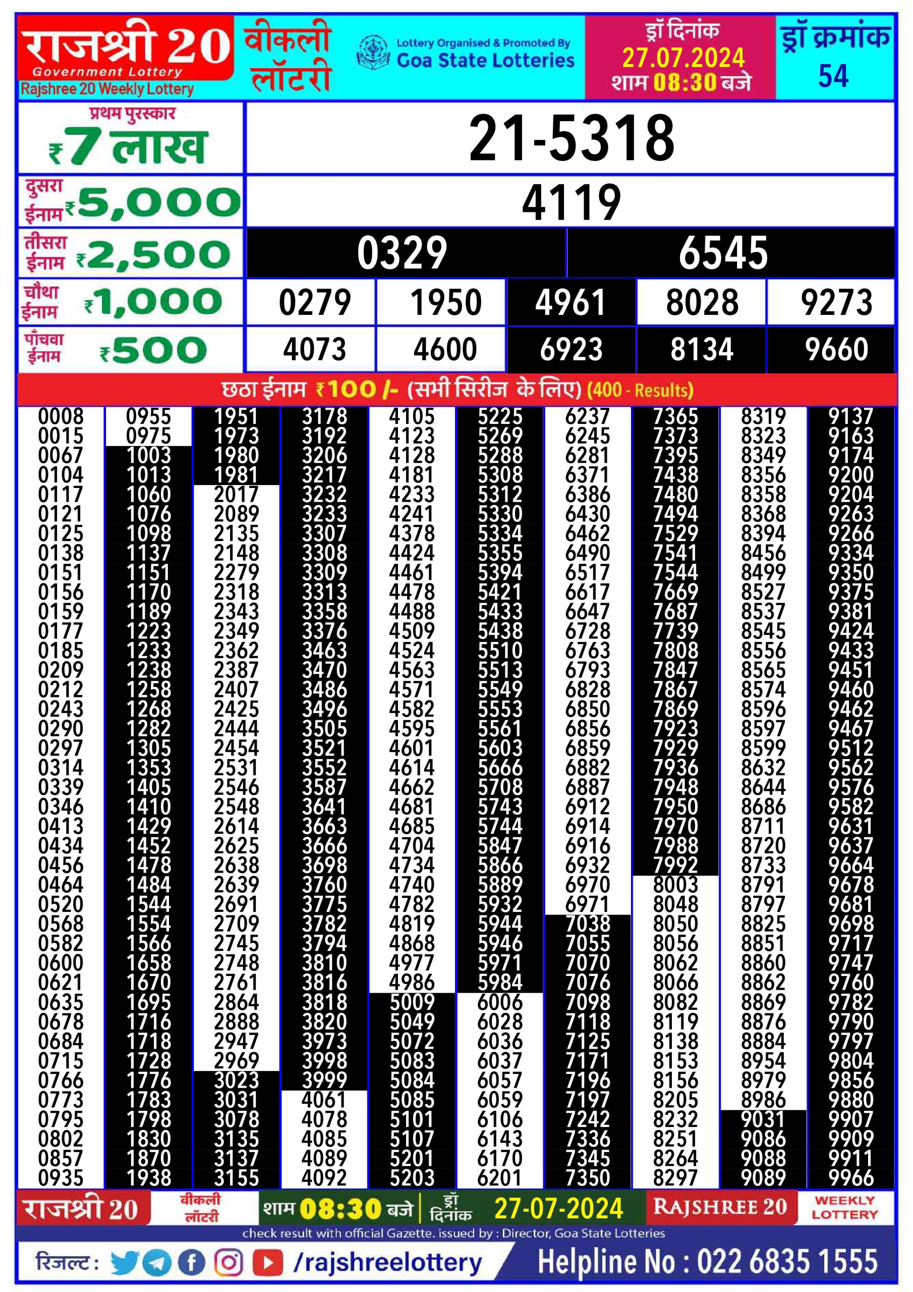 Everest Result Today Dear Lottery Chart