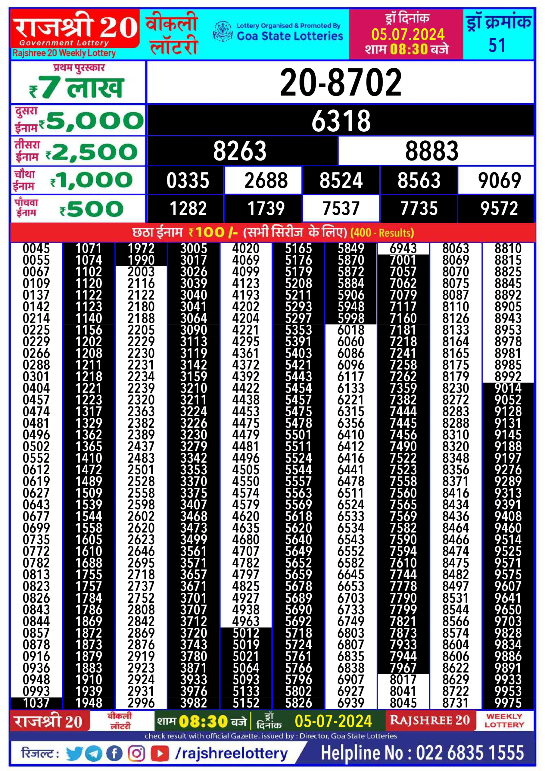 Everest Result Today Dear Lottery Chart