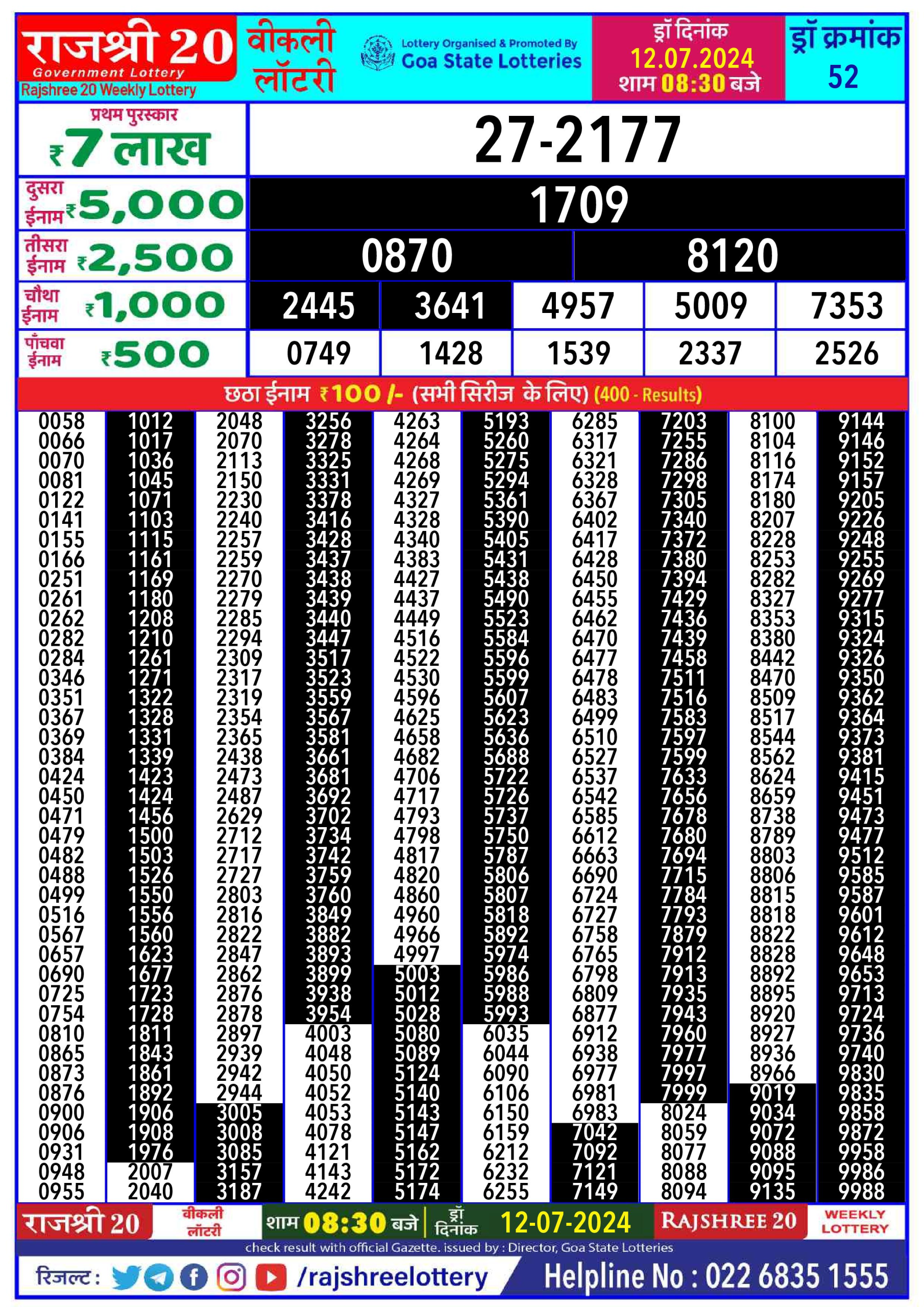 Everest Result Today Dear Lottery Chart