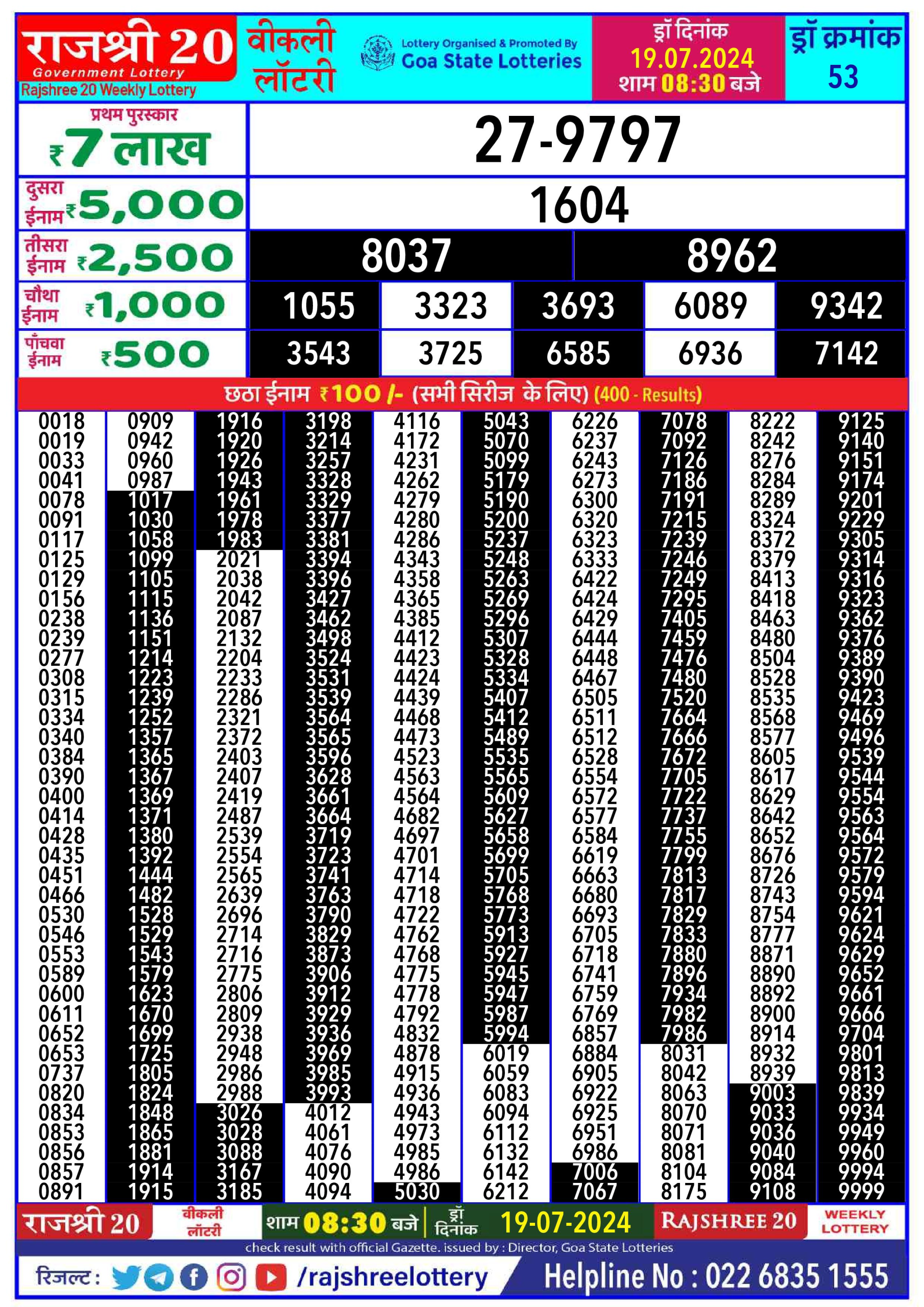 Everest Result Today Dear Lottery Chart