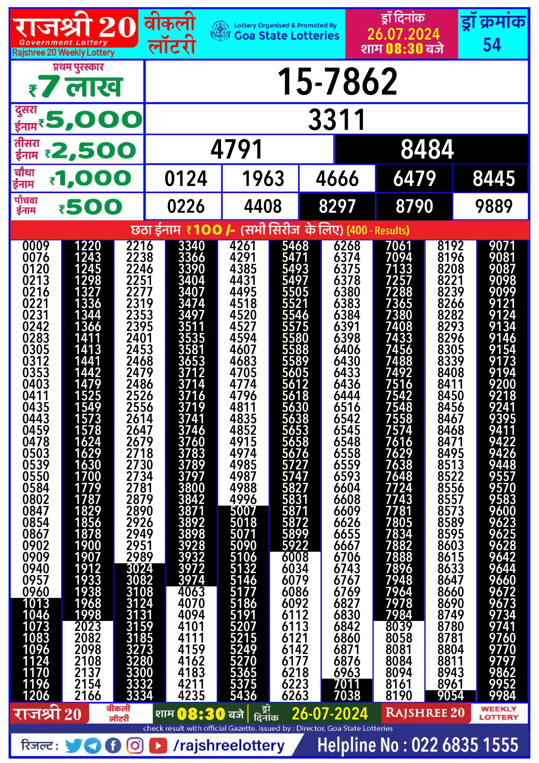 Everest Result Today Dear Lottery Chart