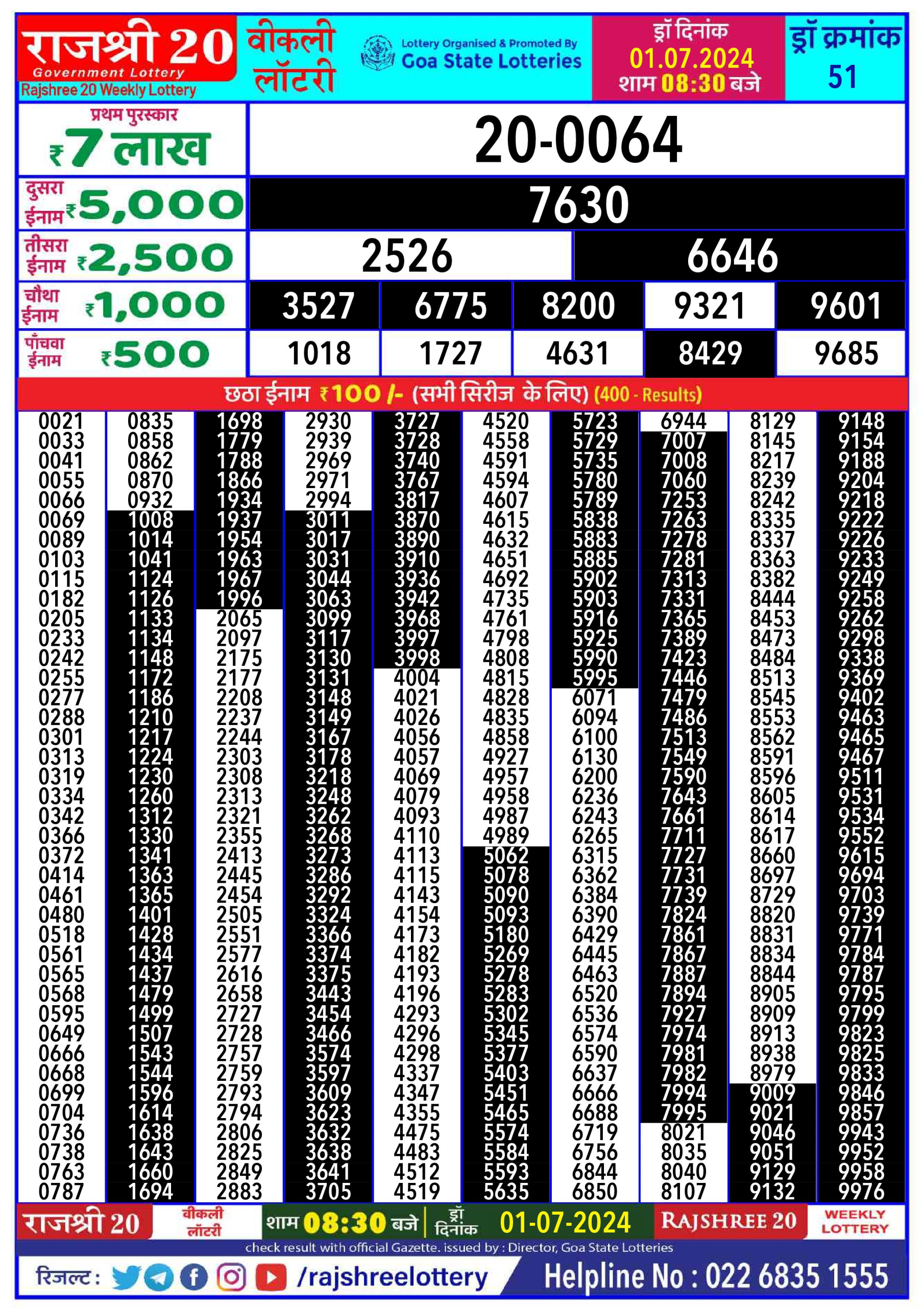 Everest Result Today Dear Lottery Chart