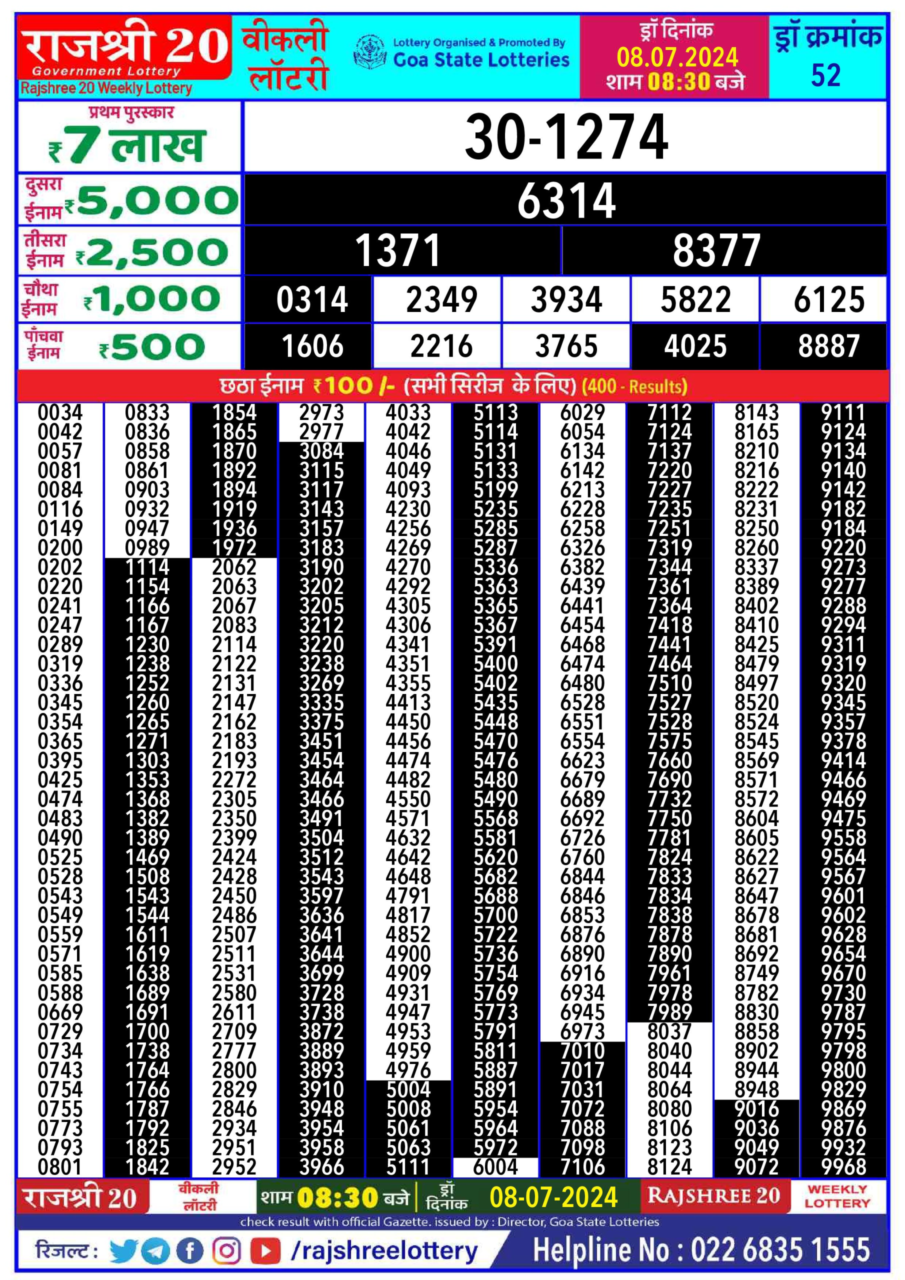 Everest Result Today Dear Lottery Chart