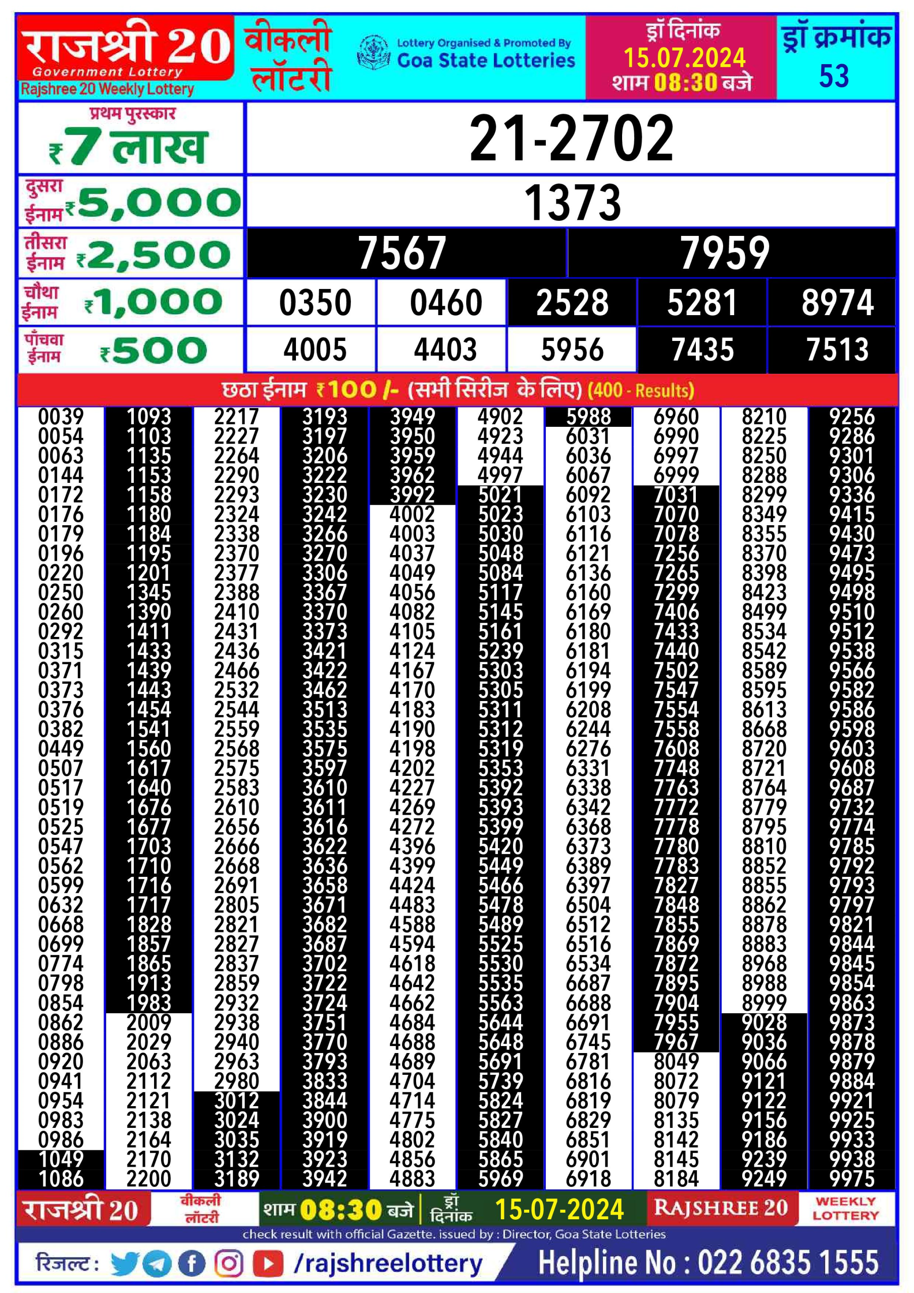 Everest Result Today Dear Lottery Chart