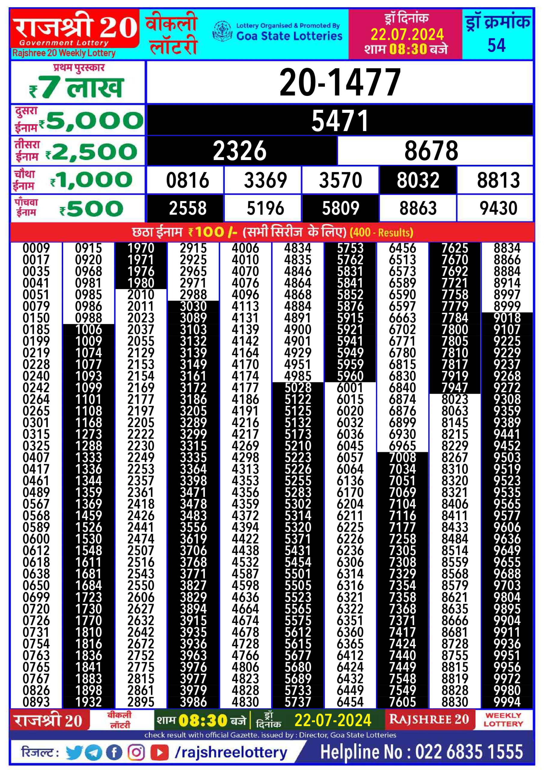 Everest Result Today Dear Lottery Chart