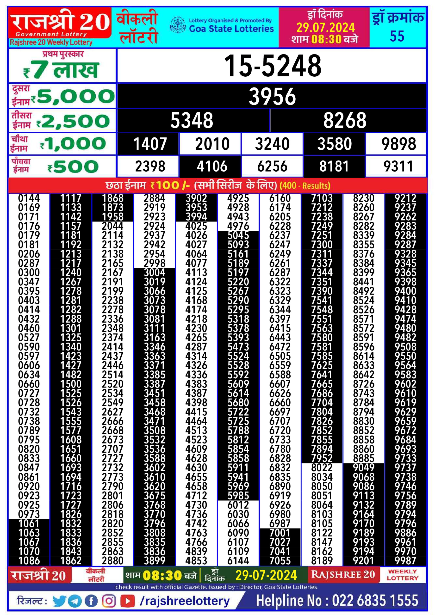 Everest Result Today Dear Lottery Chart