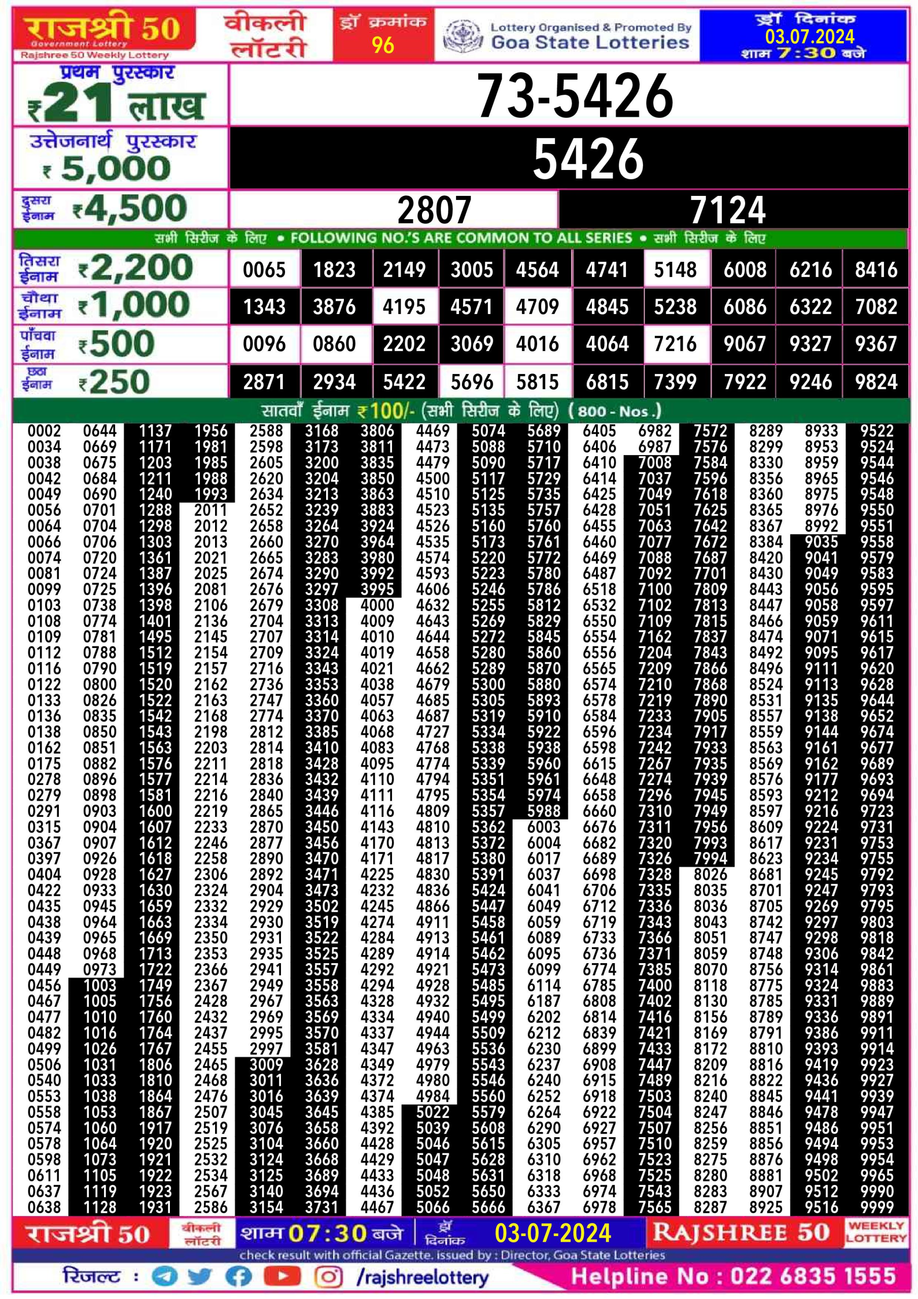 Everest Result Today Dear Lottery Chart