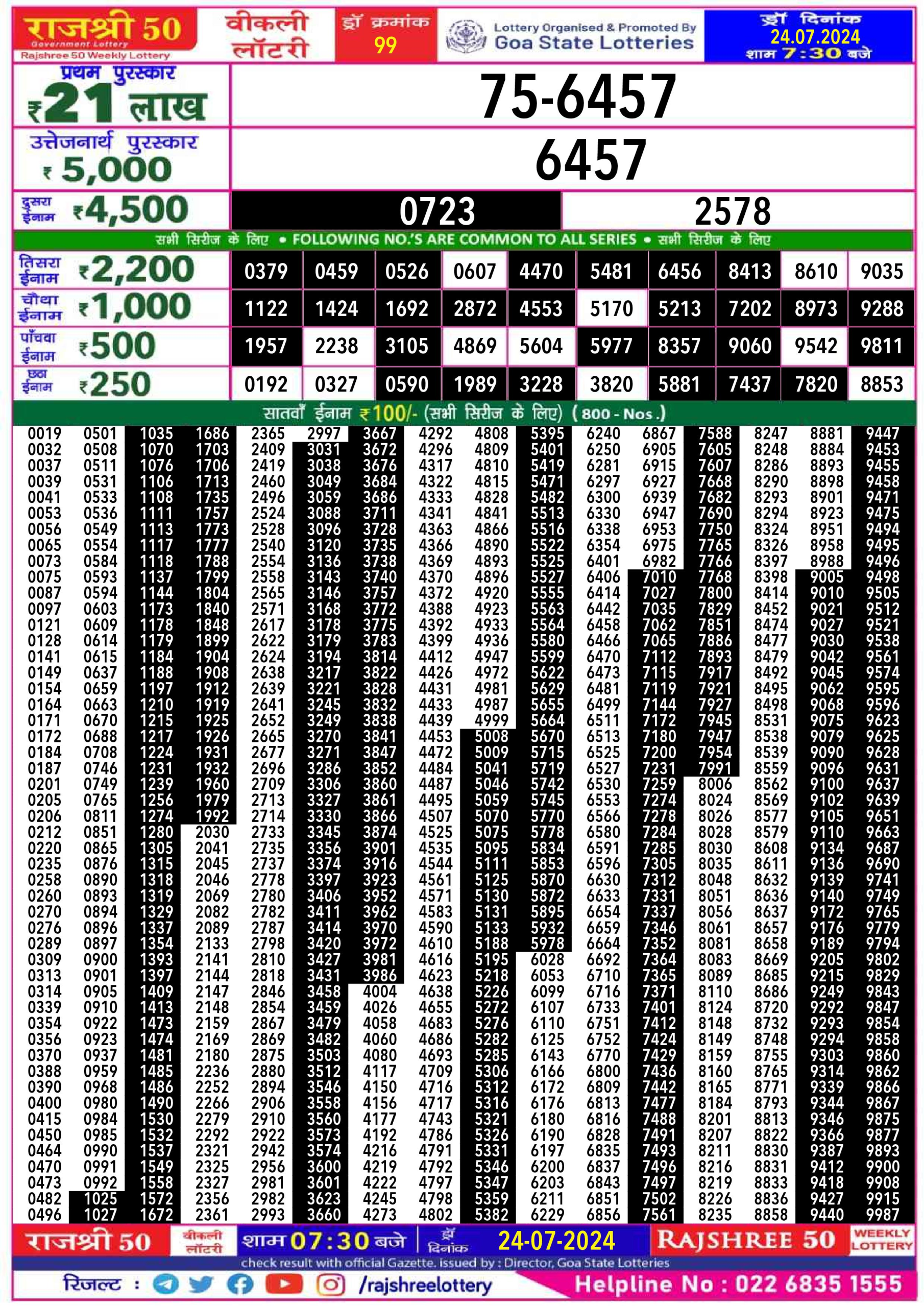 Everest Result Today Dear Lottery Chart