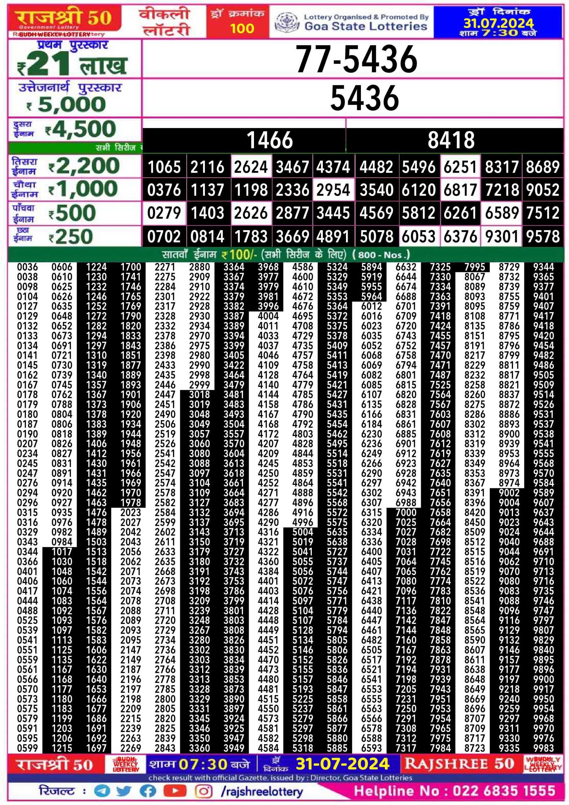 Everest Result Today Dear Lottery Chart