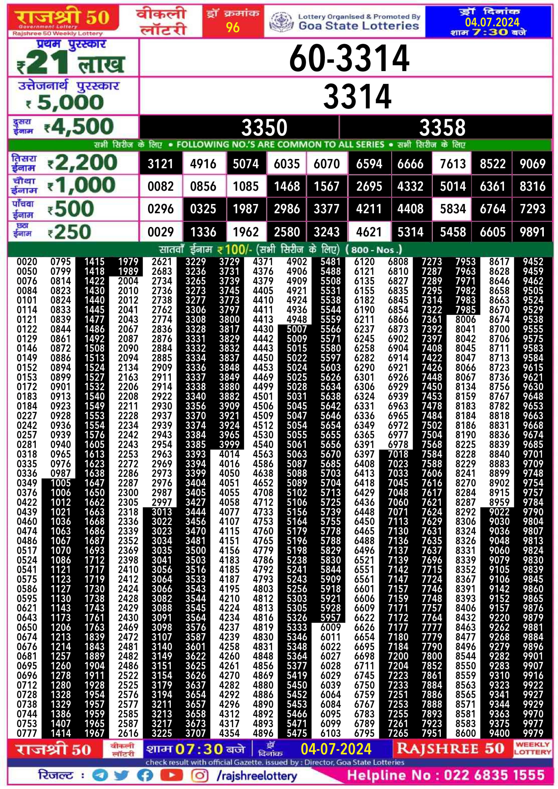 Everest Result Today Dear Lottery Chart